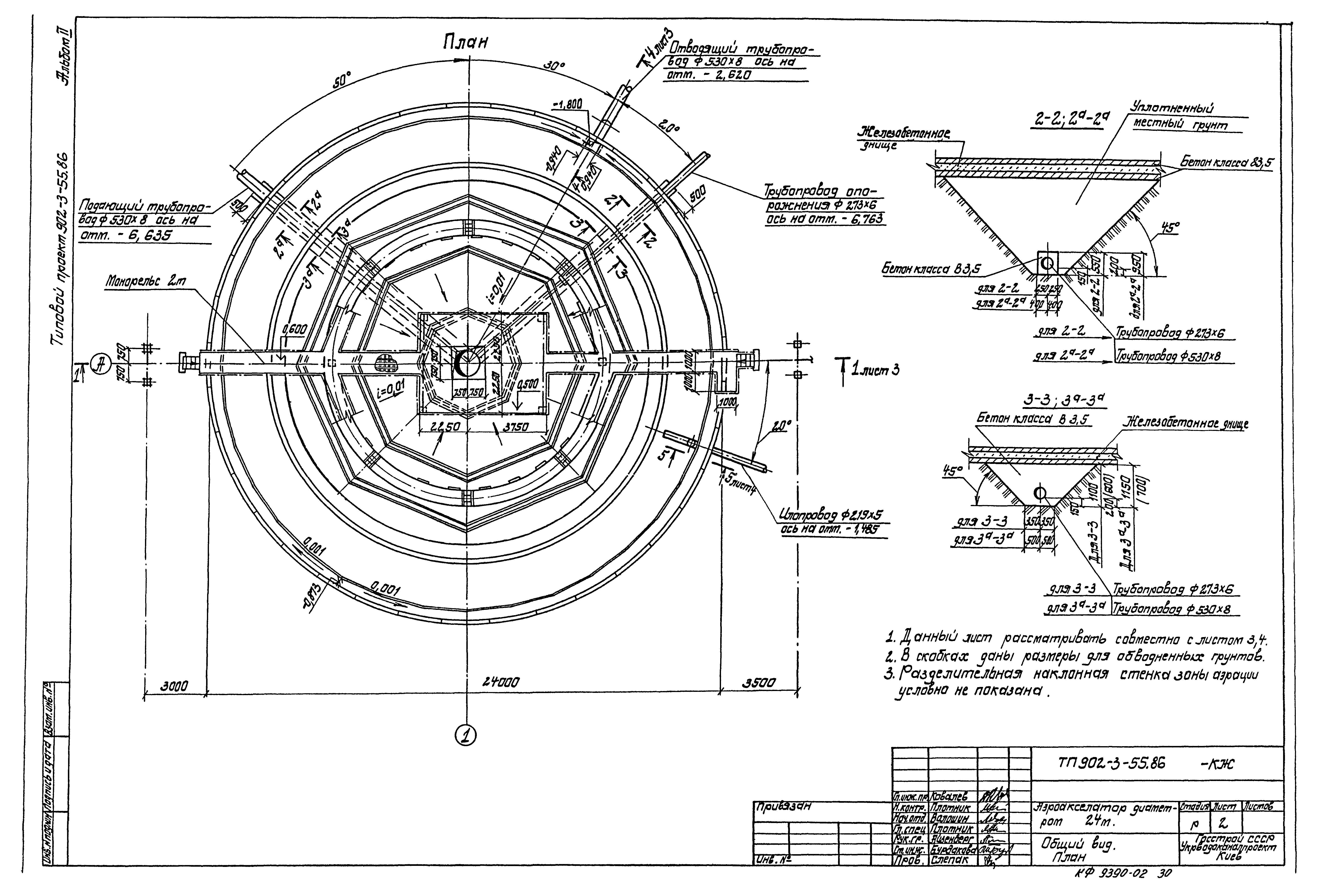 Типовой проект 902-3-55.86