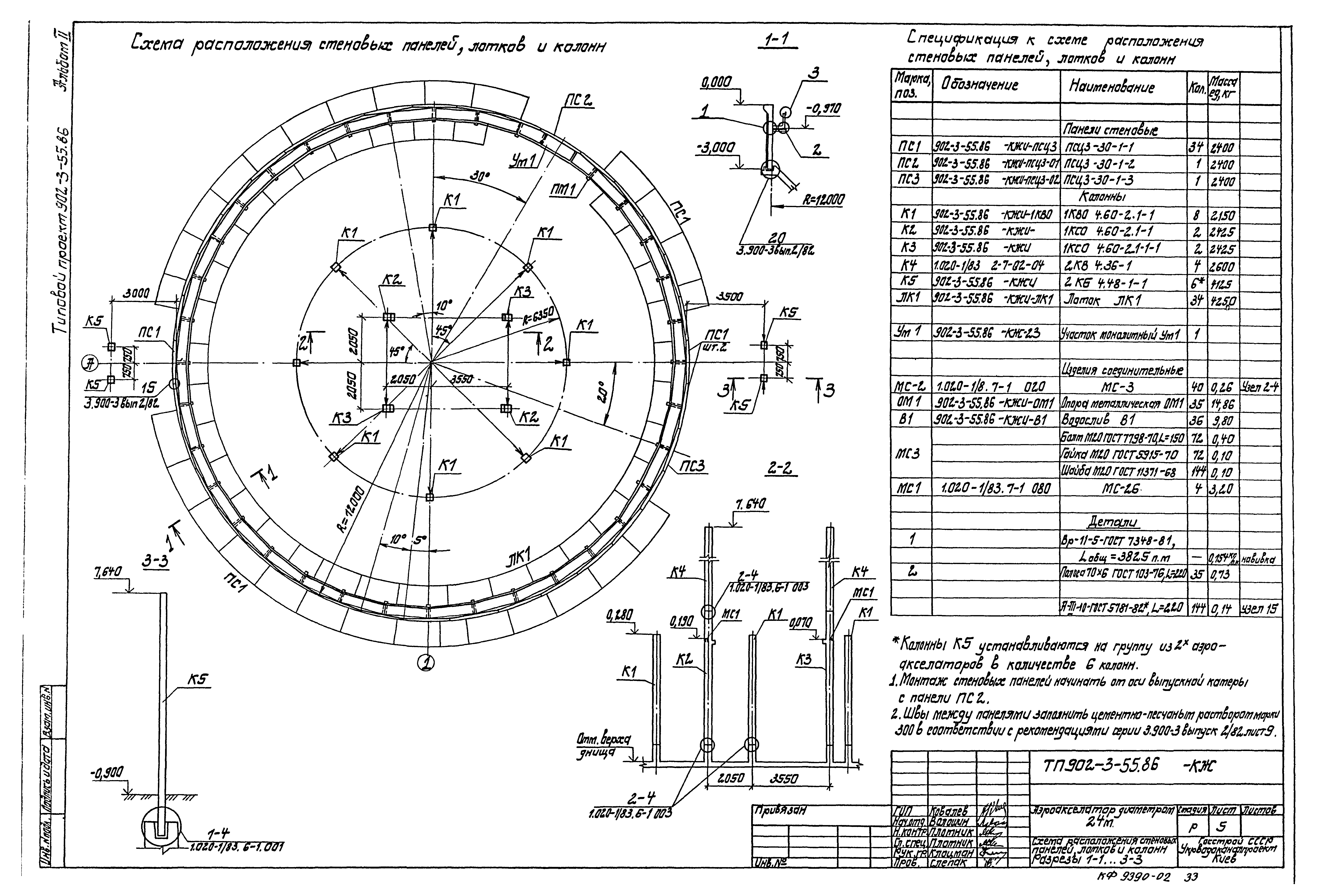 Типовой проект 902-3-55.86