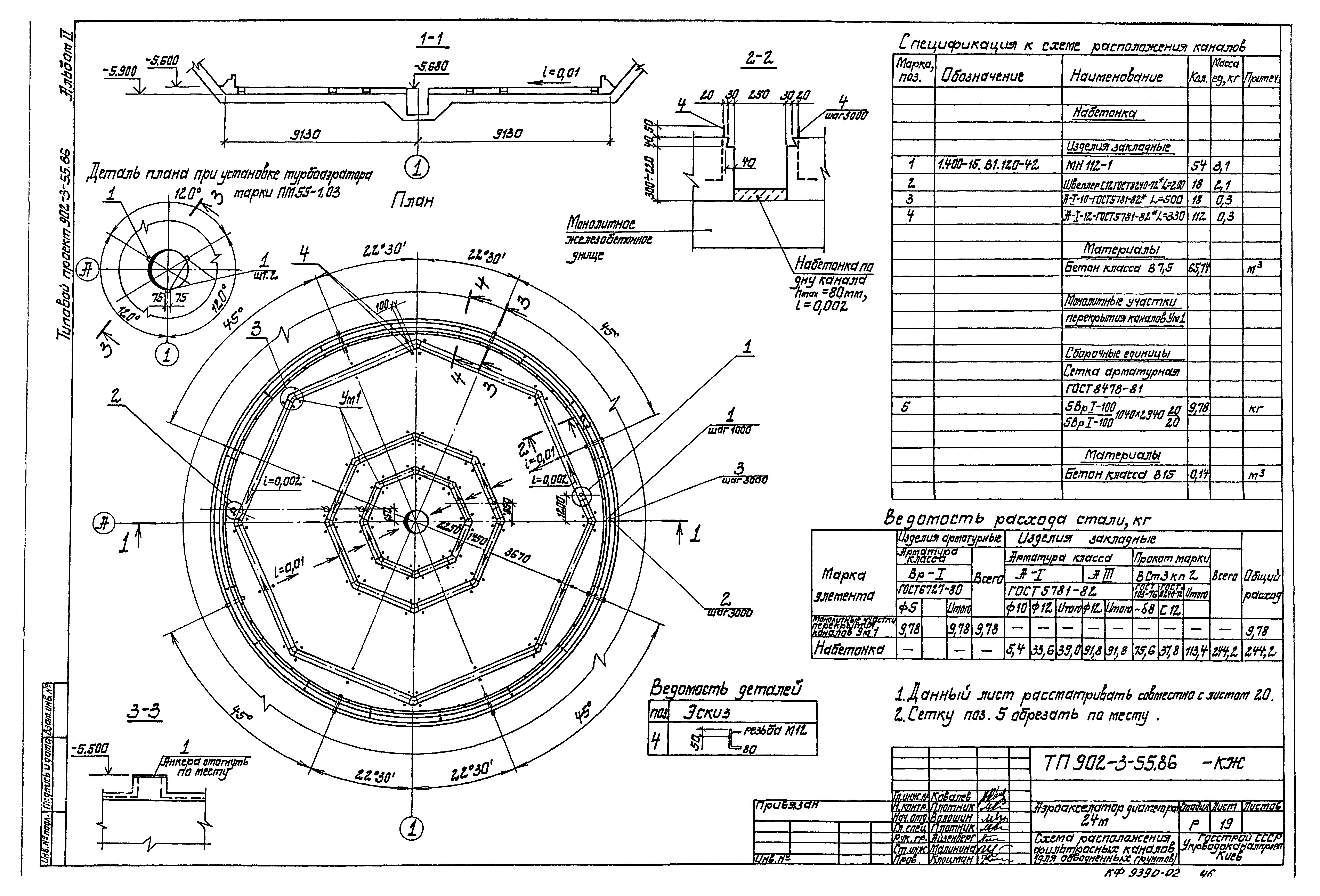 Типовой проект 902-3-55.86