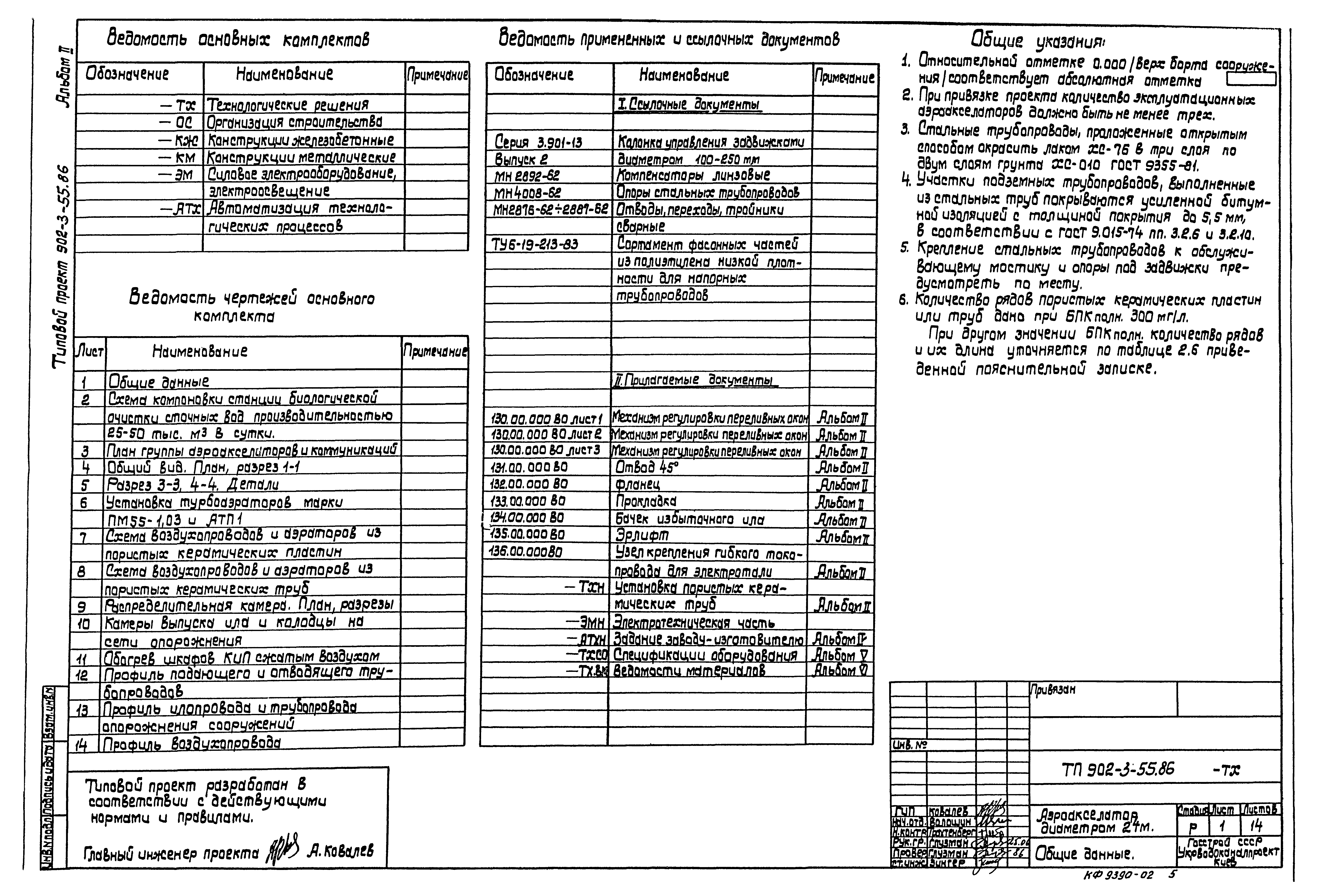 Типовой проект 902-3-55.86