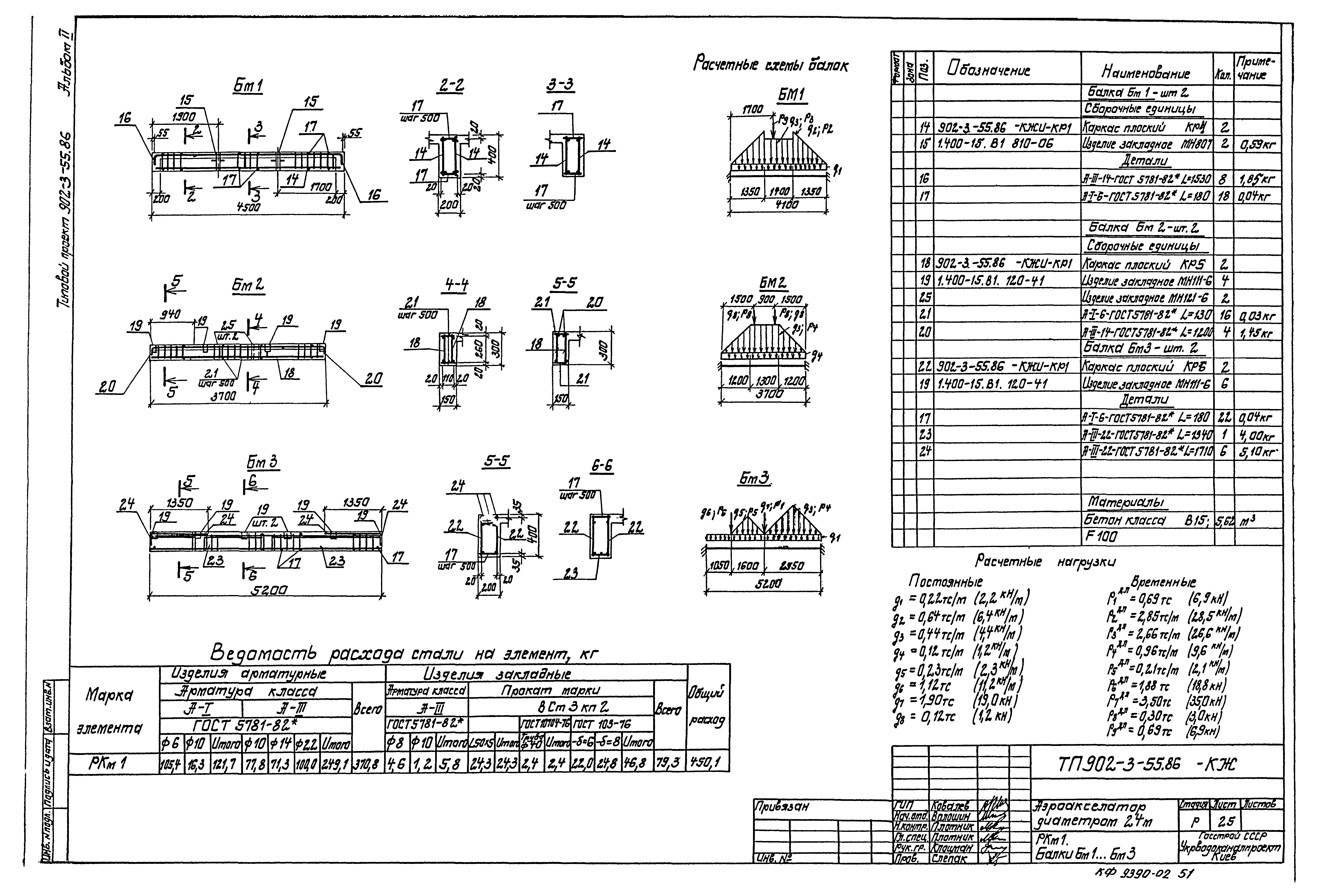 Типовой проект 902-3-55.86