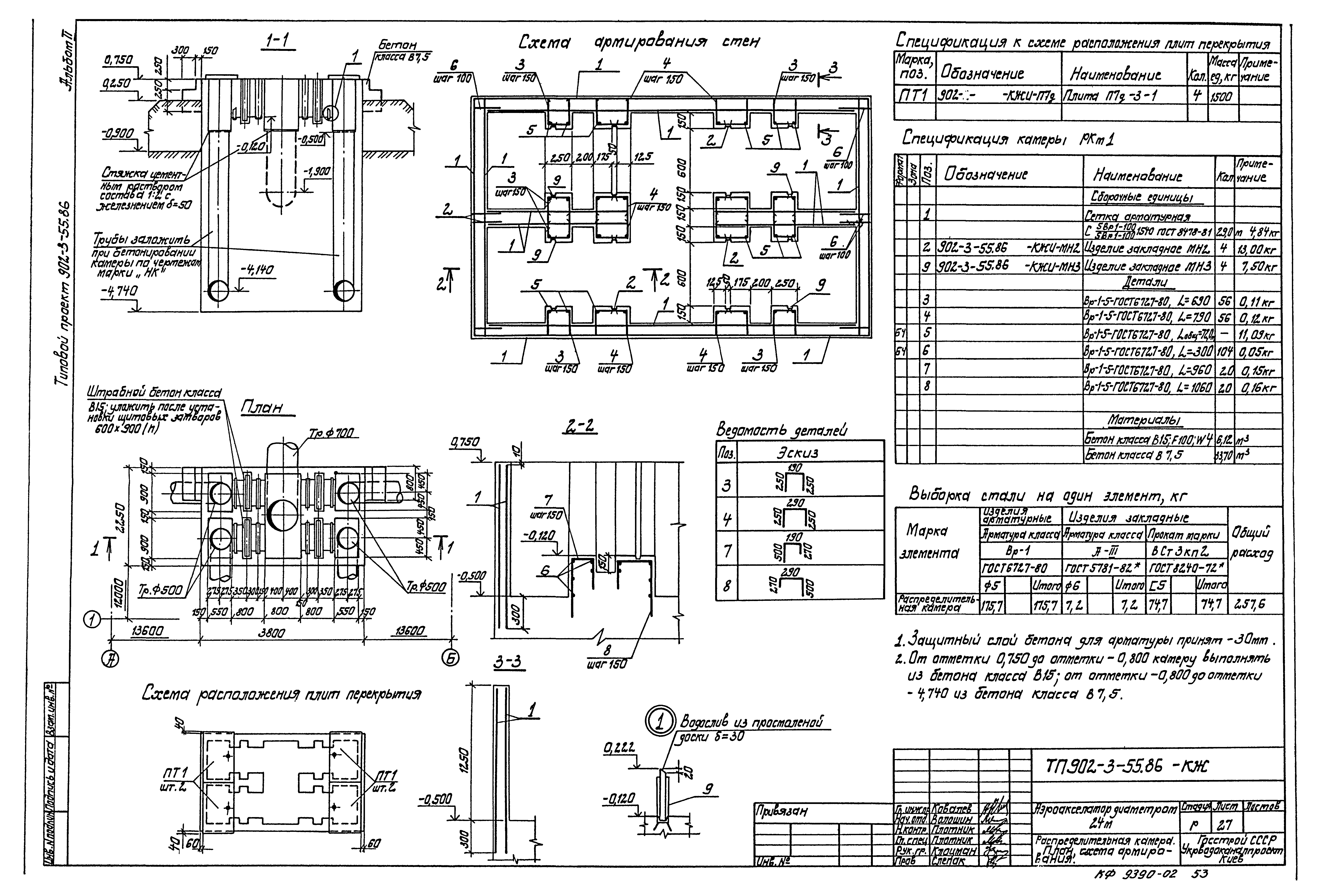 Типовой проект 902-3-55.86