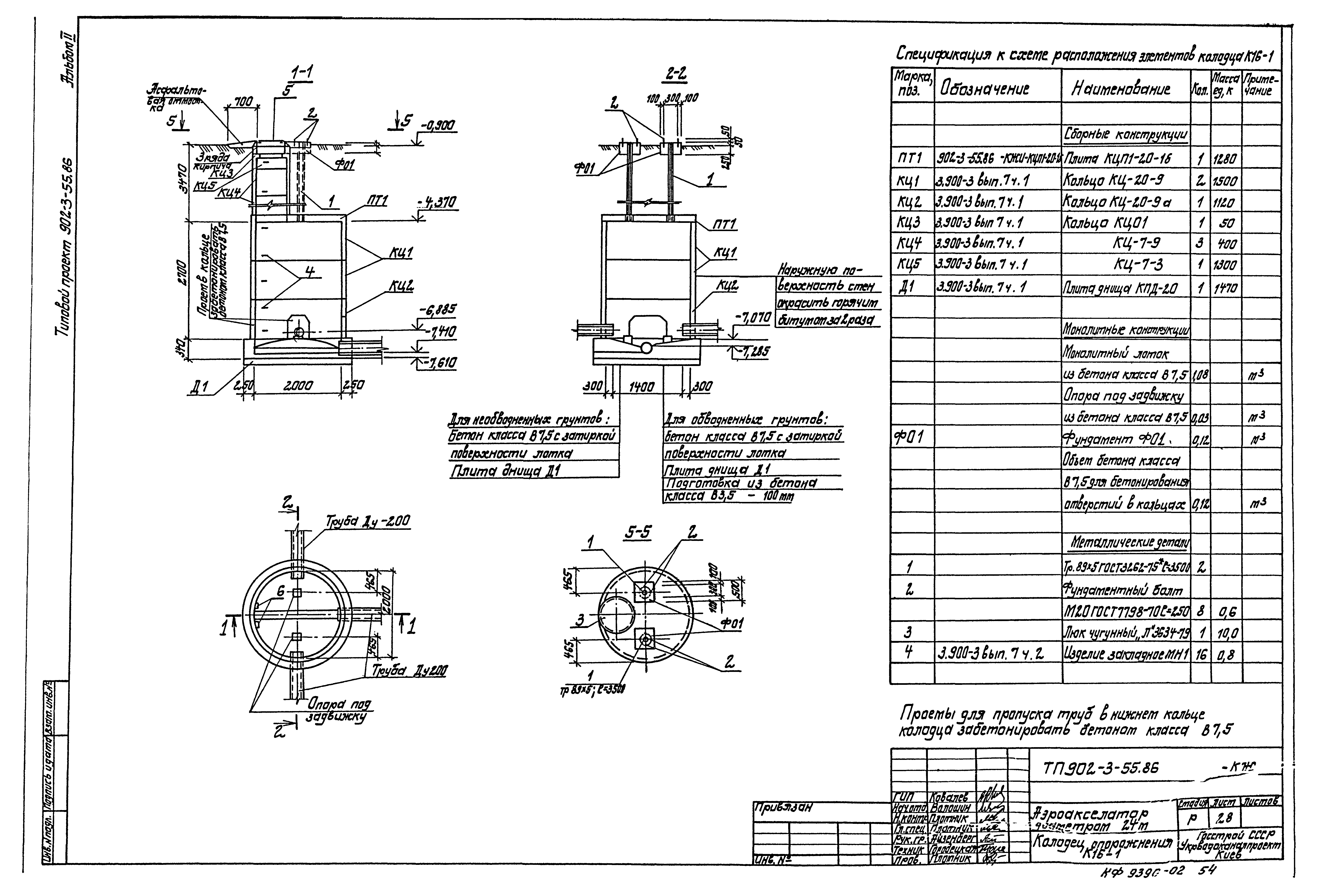 Типовой проект 902-3-55.86
