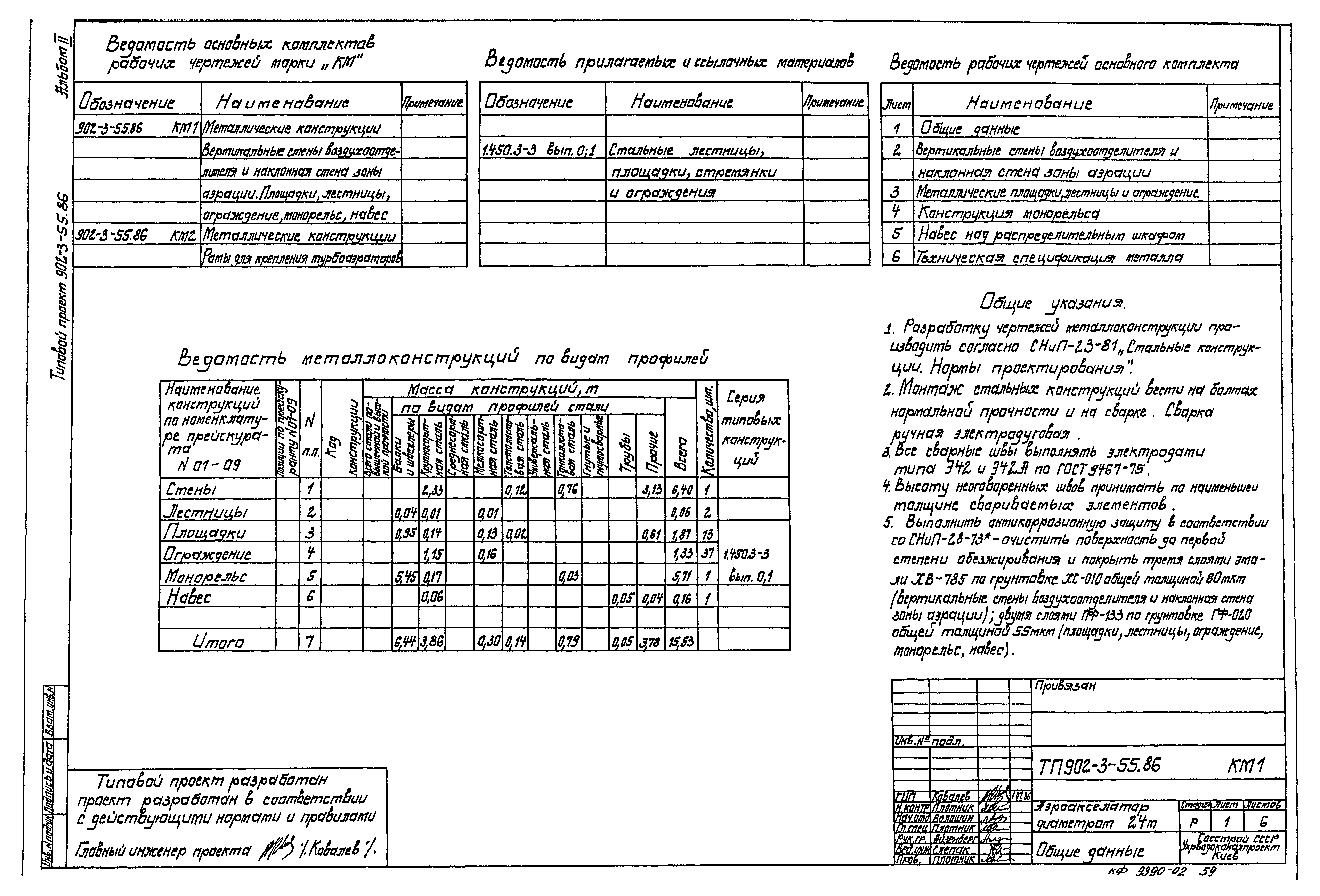 Типовой проект 902-3-55.86