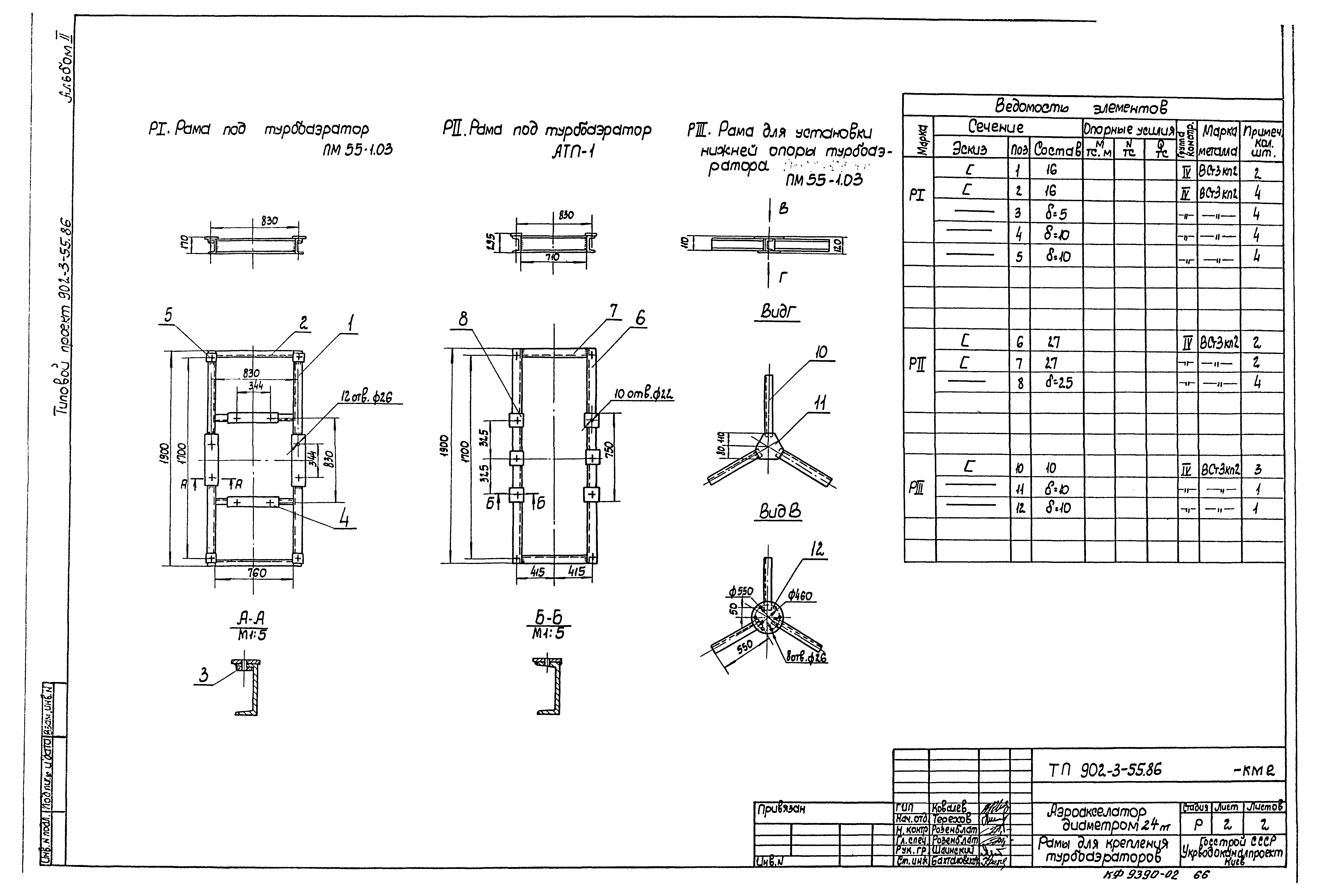 Типовой проект 902-3-55.86
