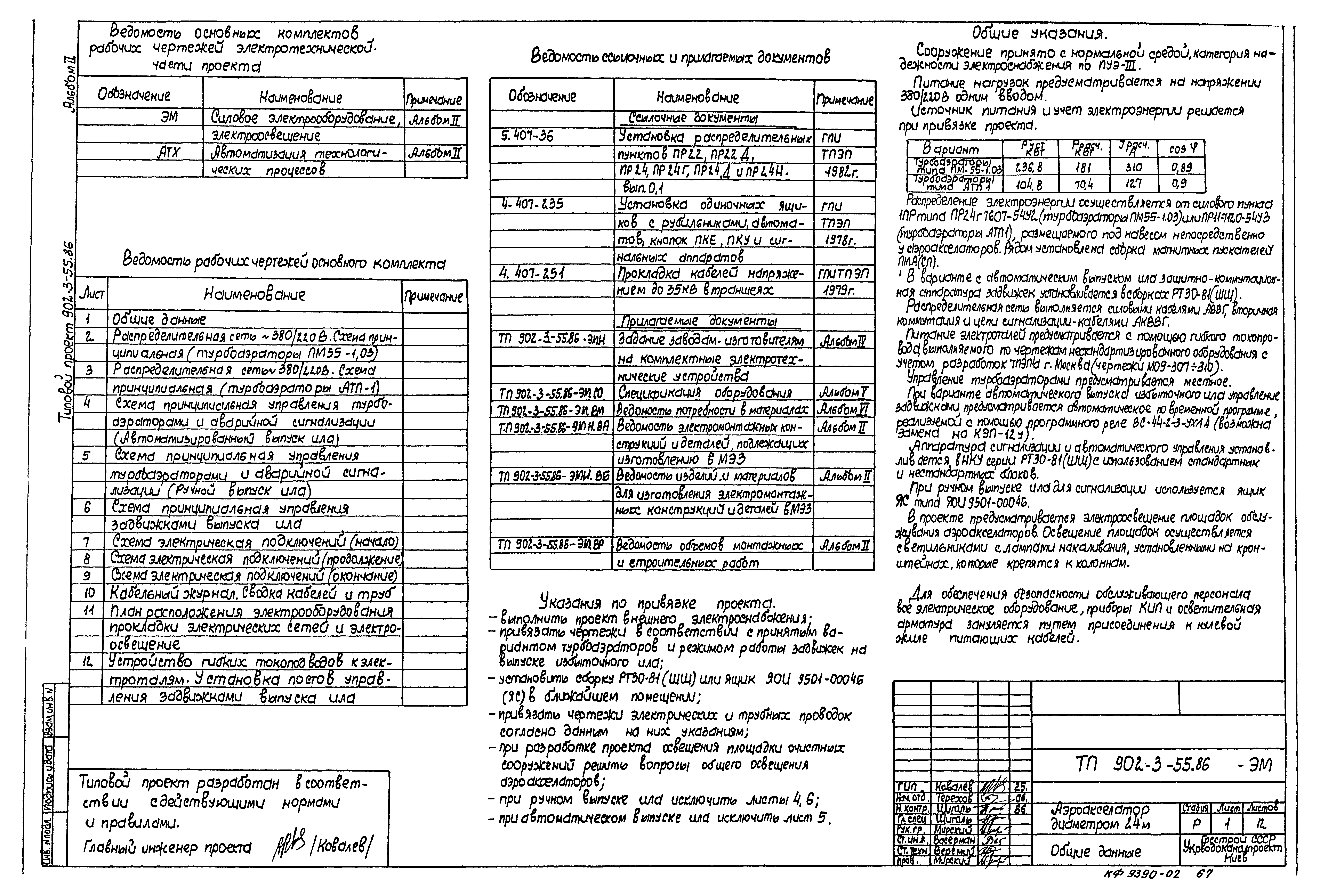 Типовой проект 902-3-55.86