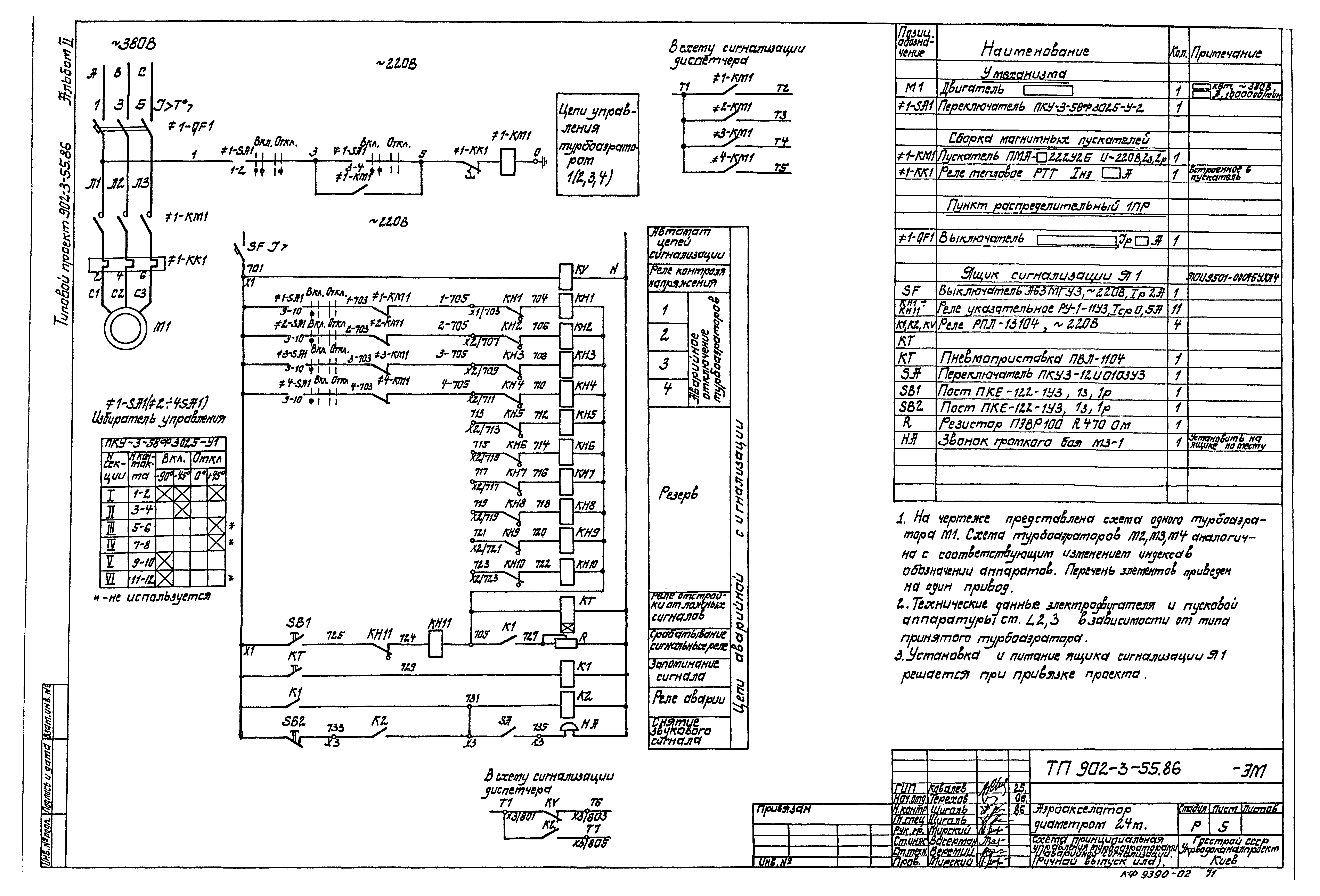 Типовой проект 902-3-55.86