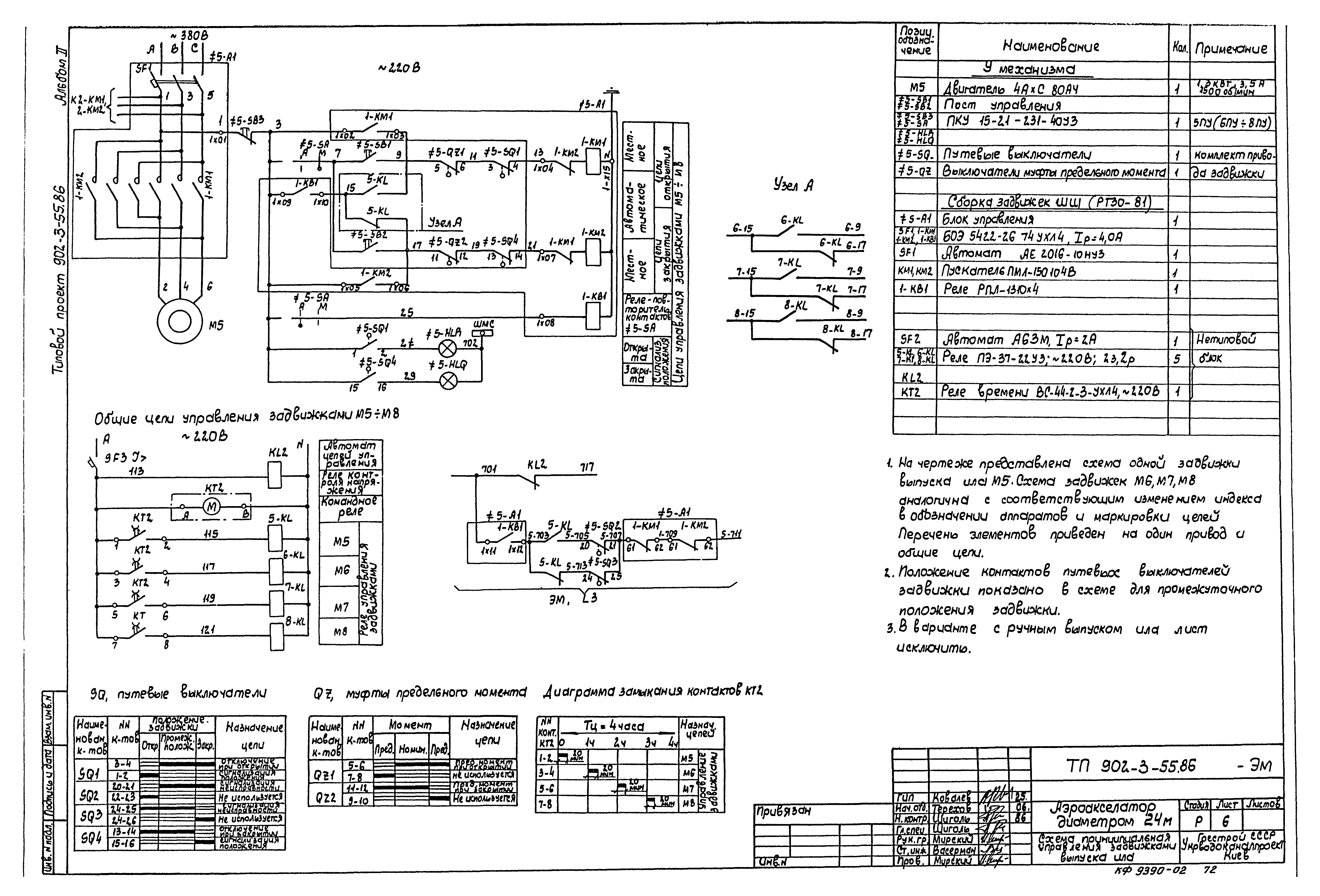 Типовой проект 902-3-55.86