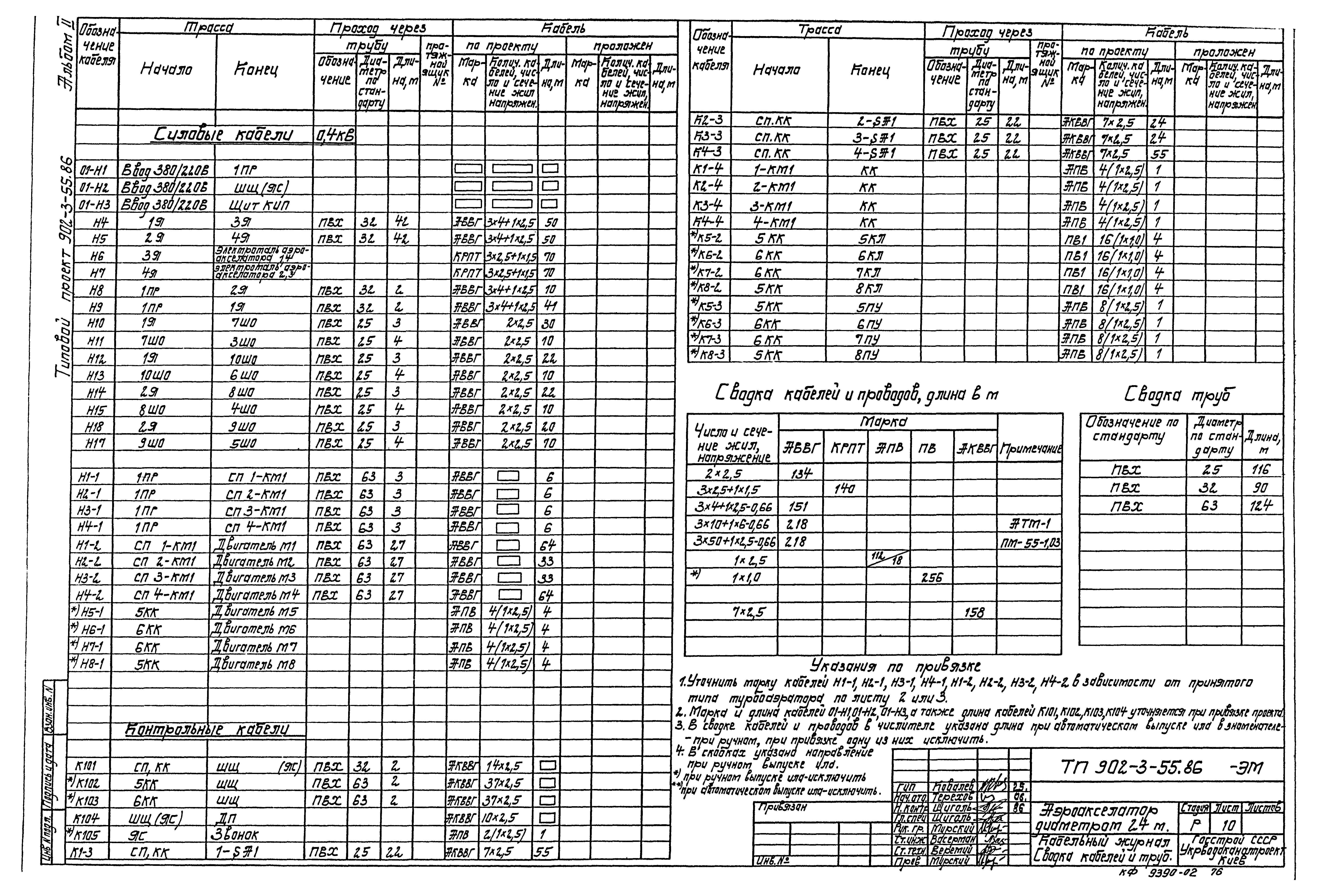 Типовой проект 902-3-55.86