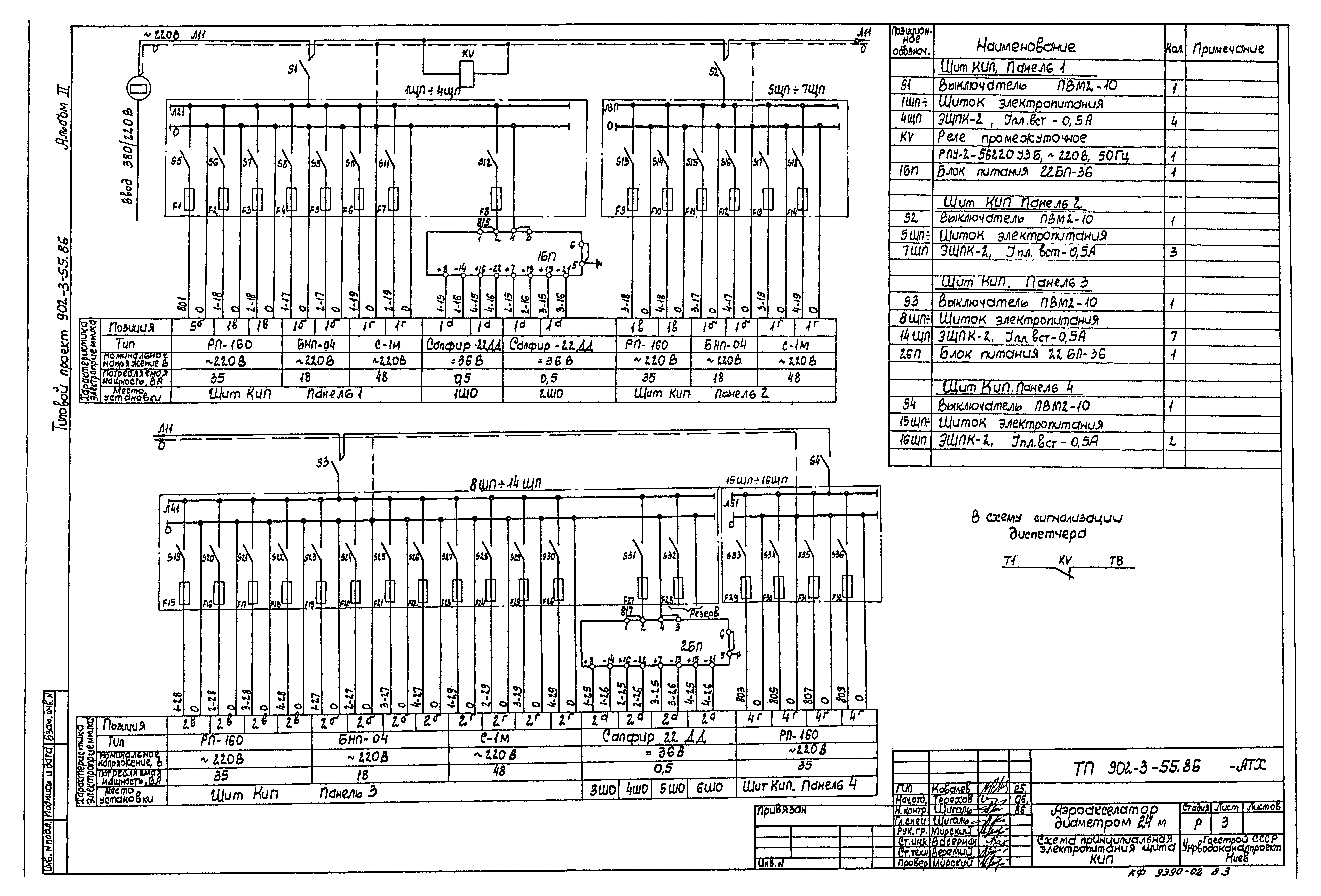 Типовой проект 902-3-55.86