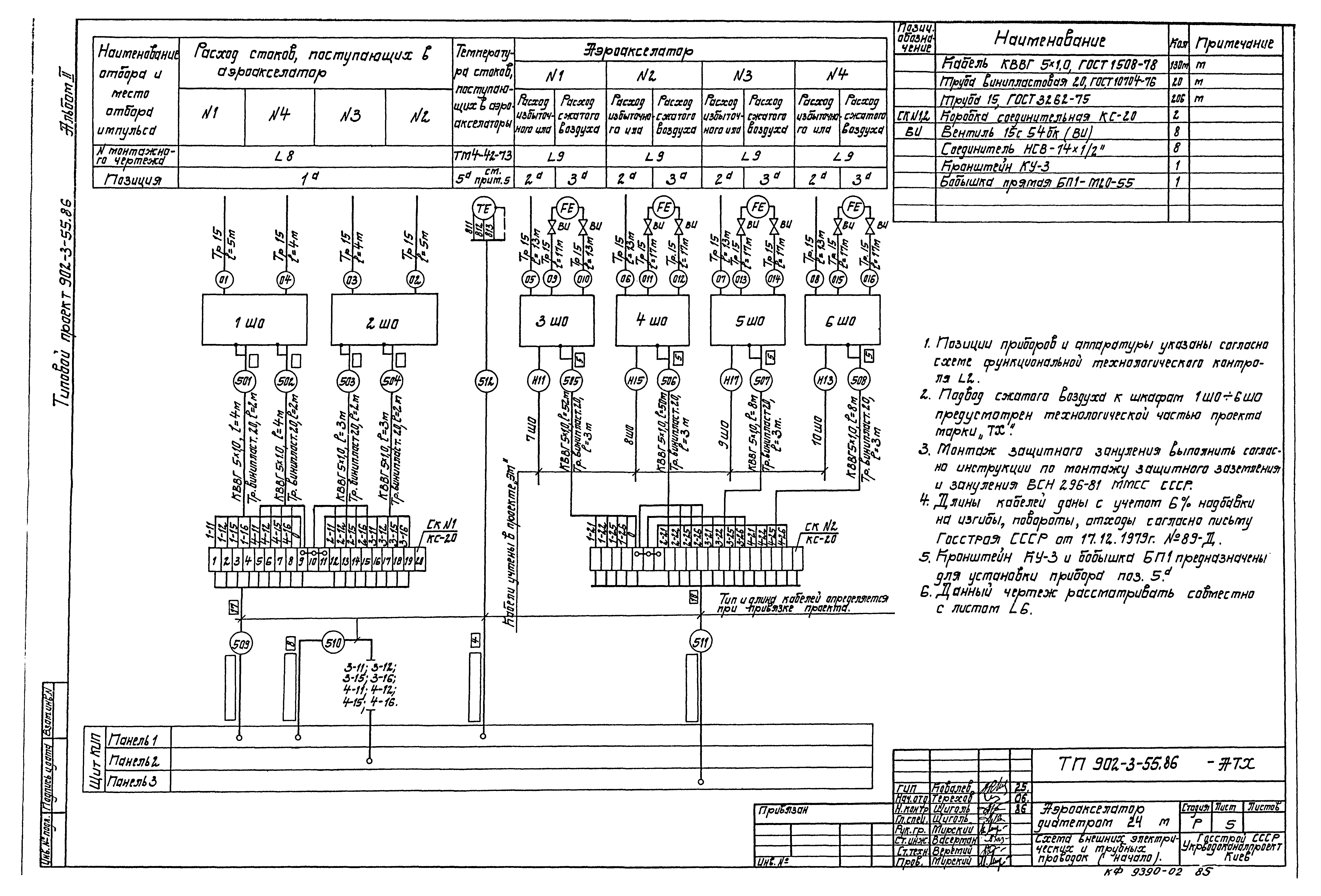 Типовой проект 902-3-55.86
