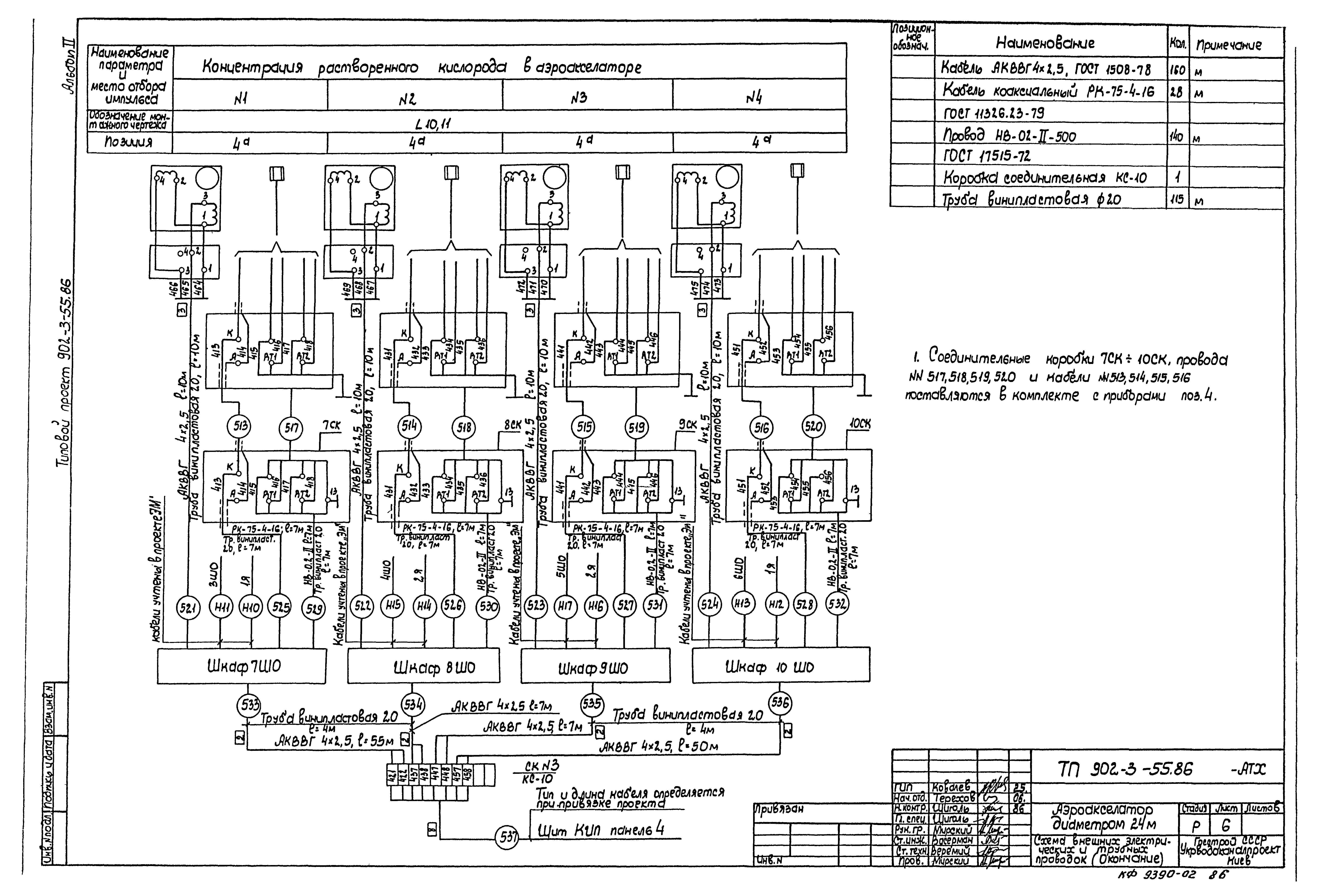 Типовой проект 902-3-55.86