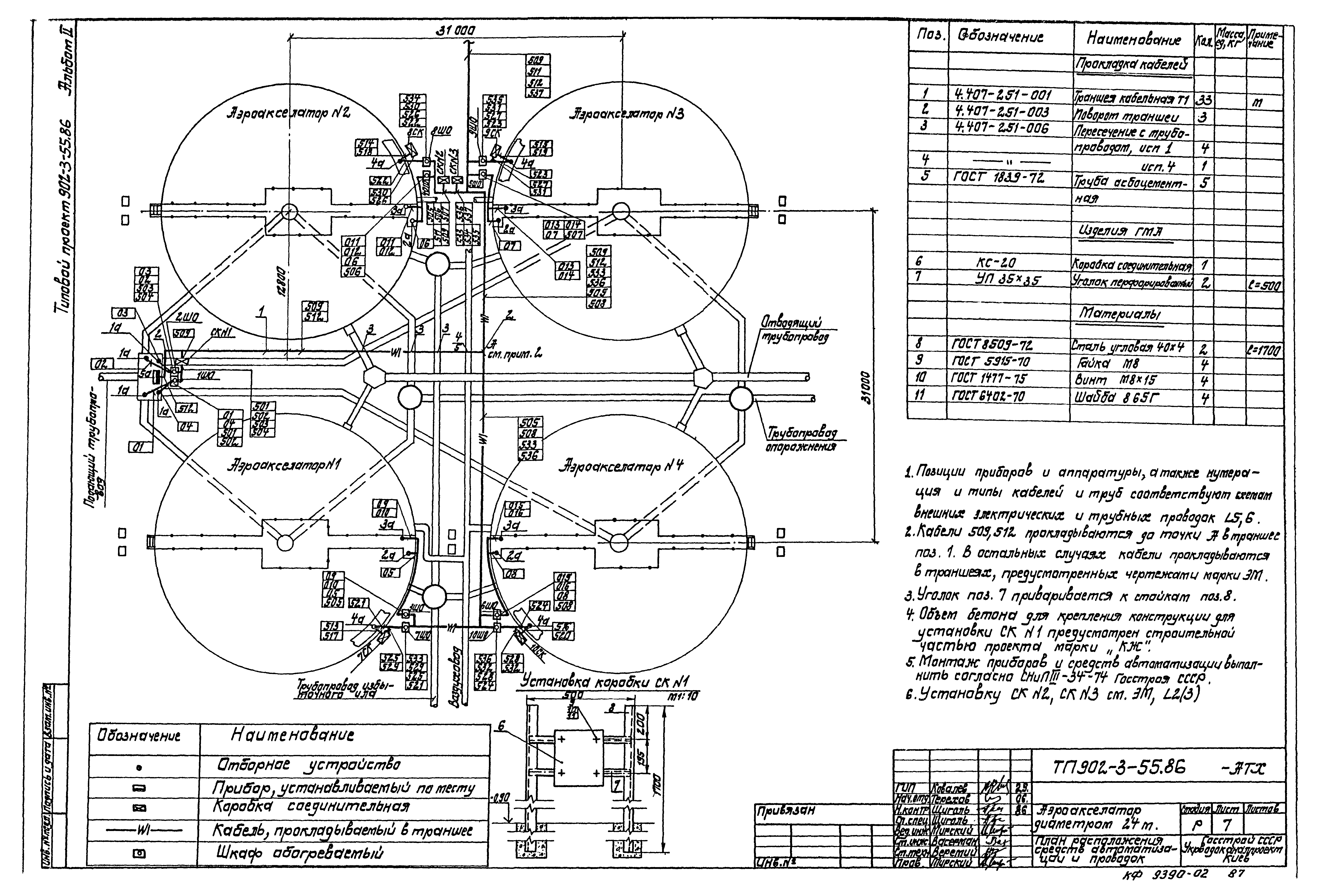Типовой проект 902-3-55.86