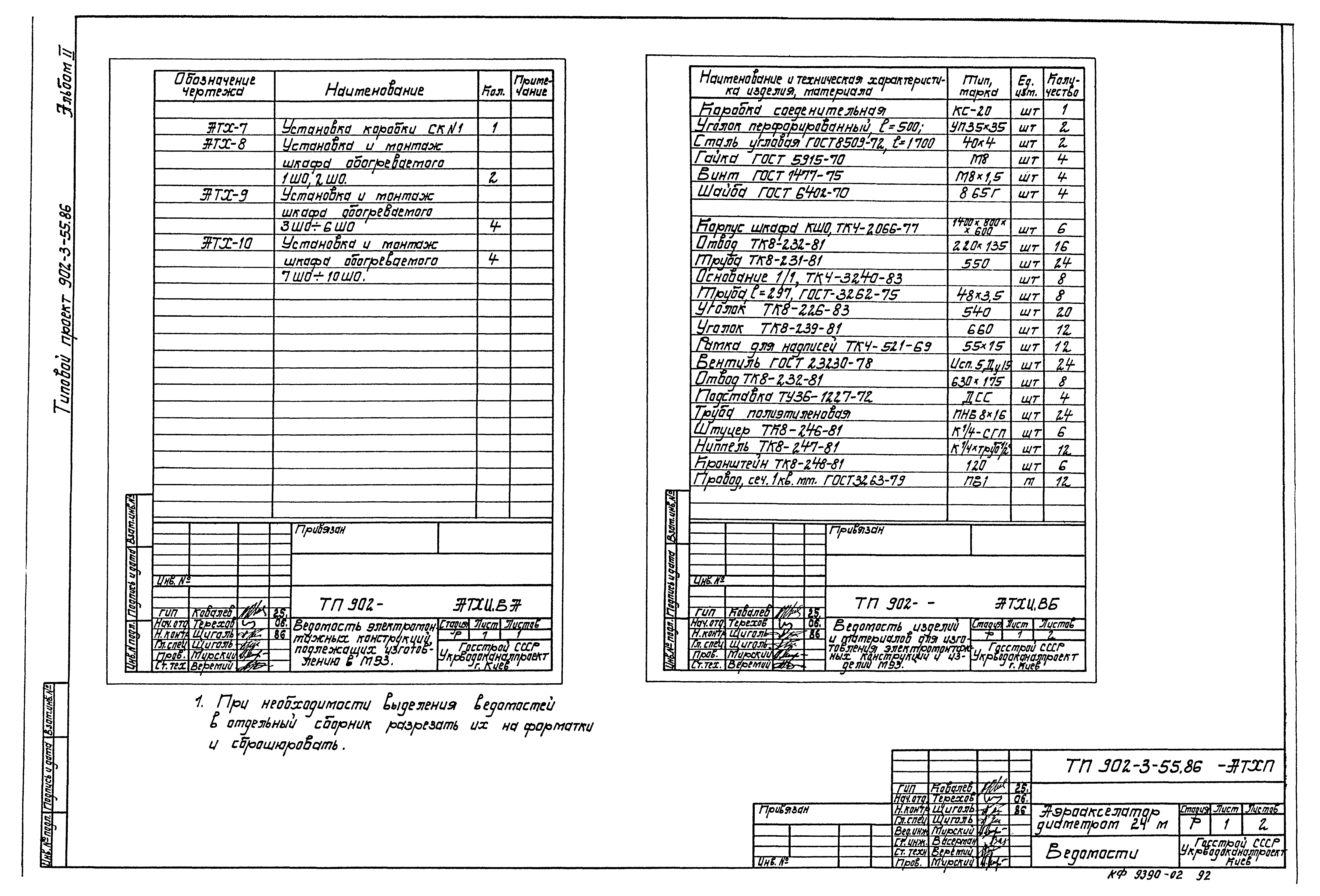Типовой проект 902-3-55.86