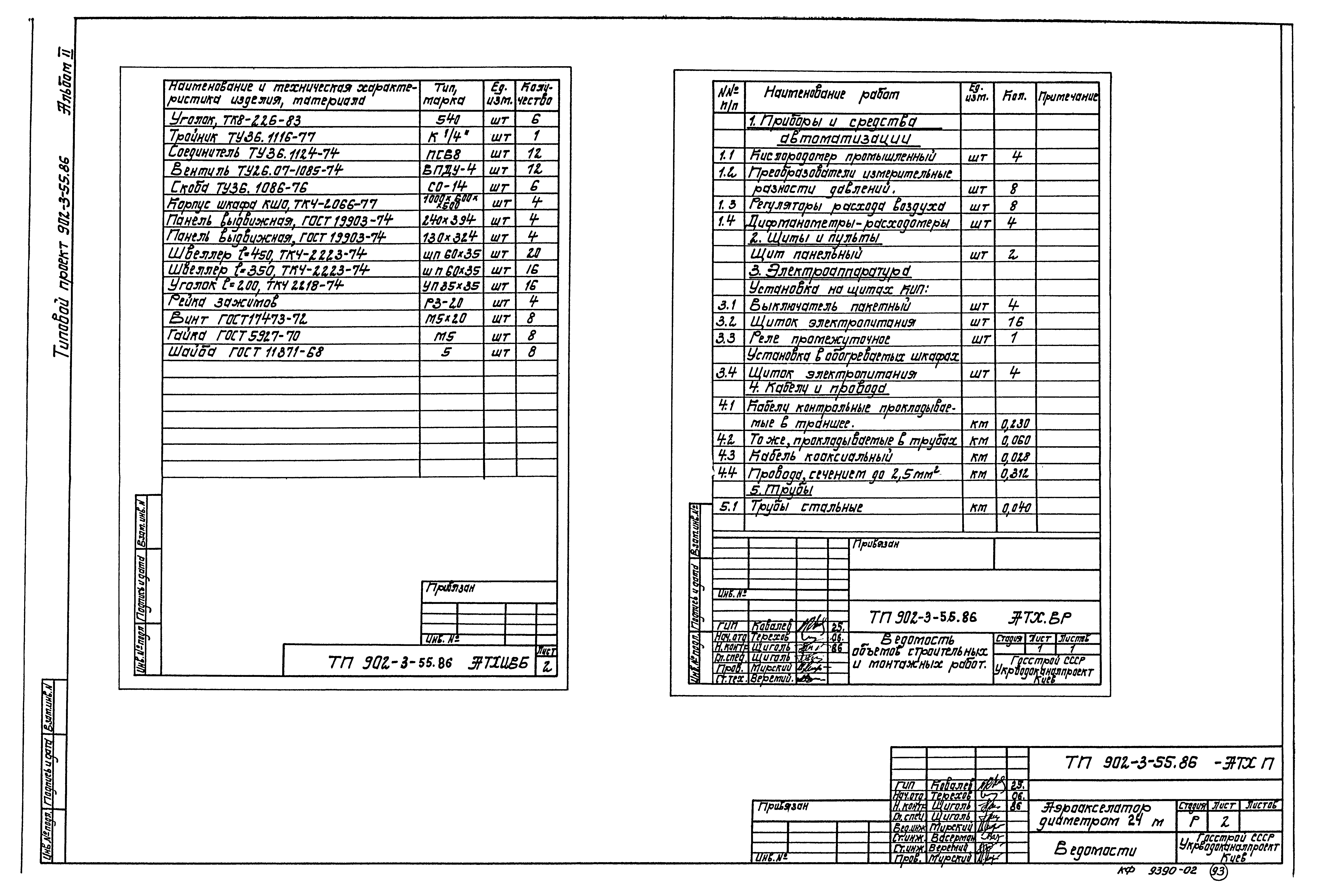 Типовой проект 902-3-55.86