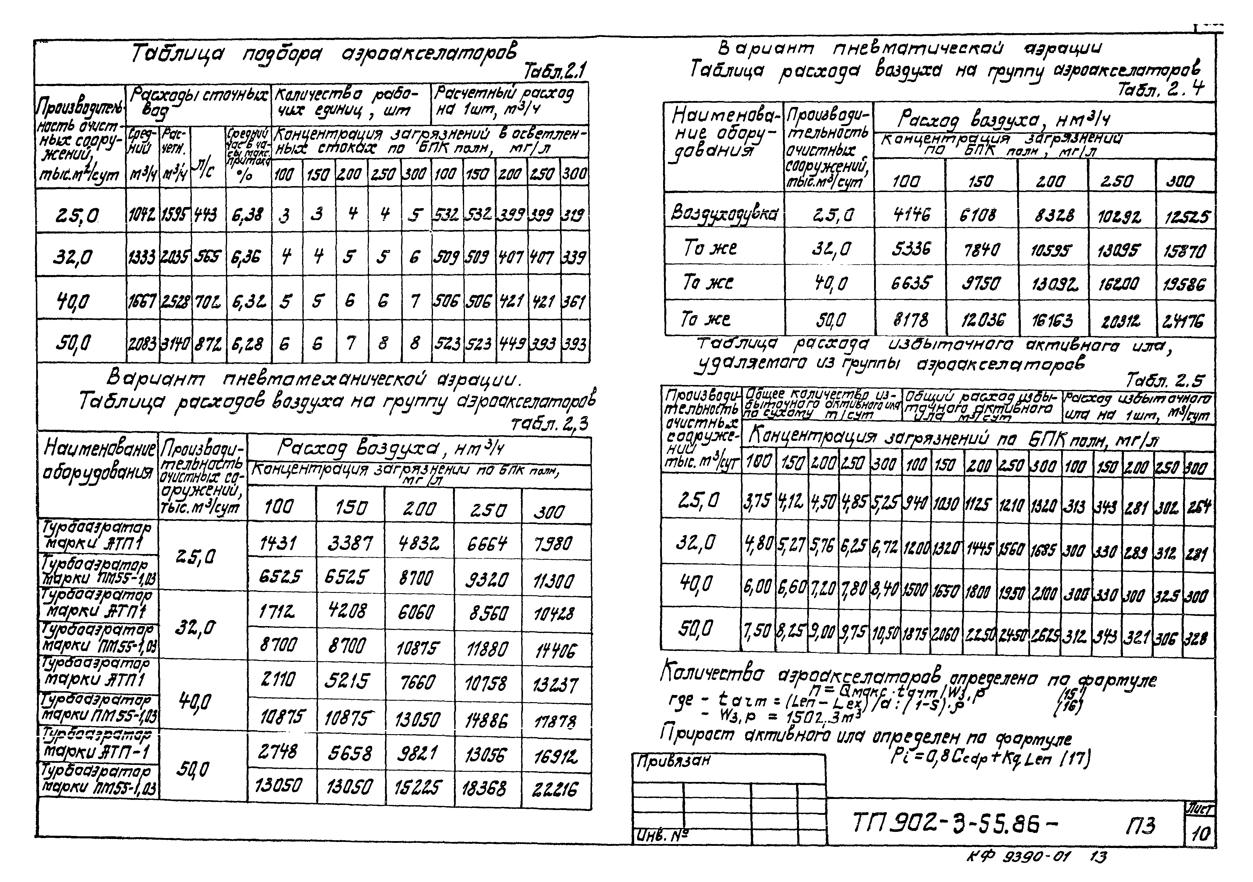 Типовой проект 902-3-55.86