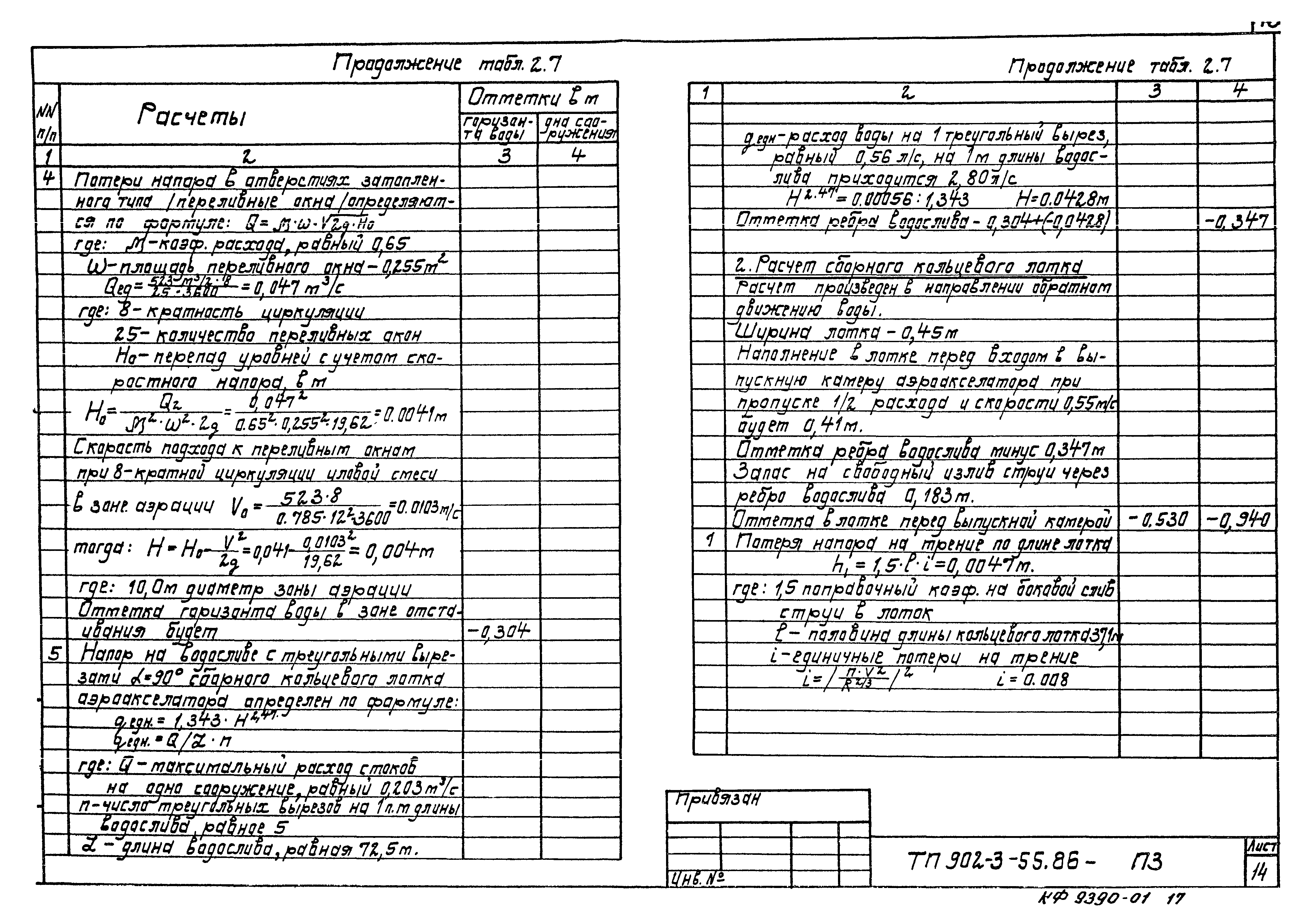 Типовой проект 902-3-55.86