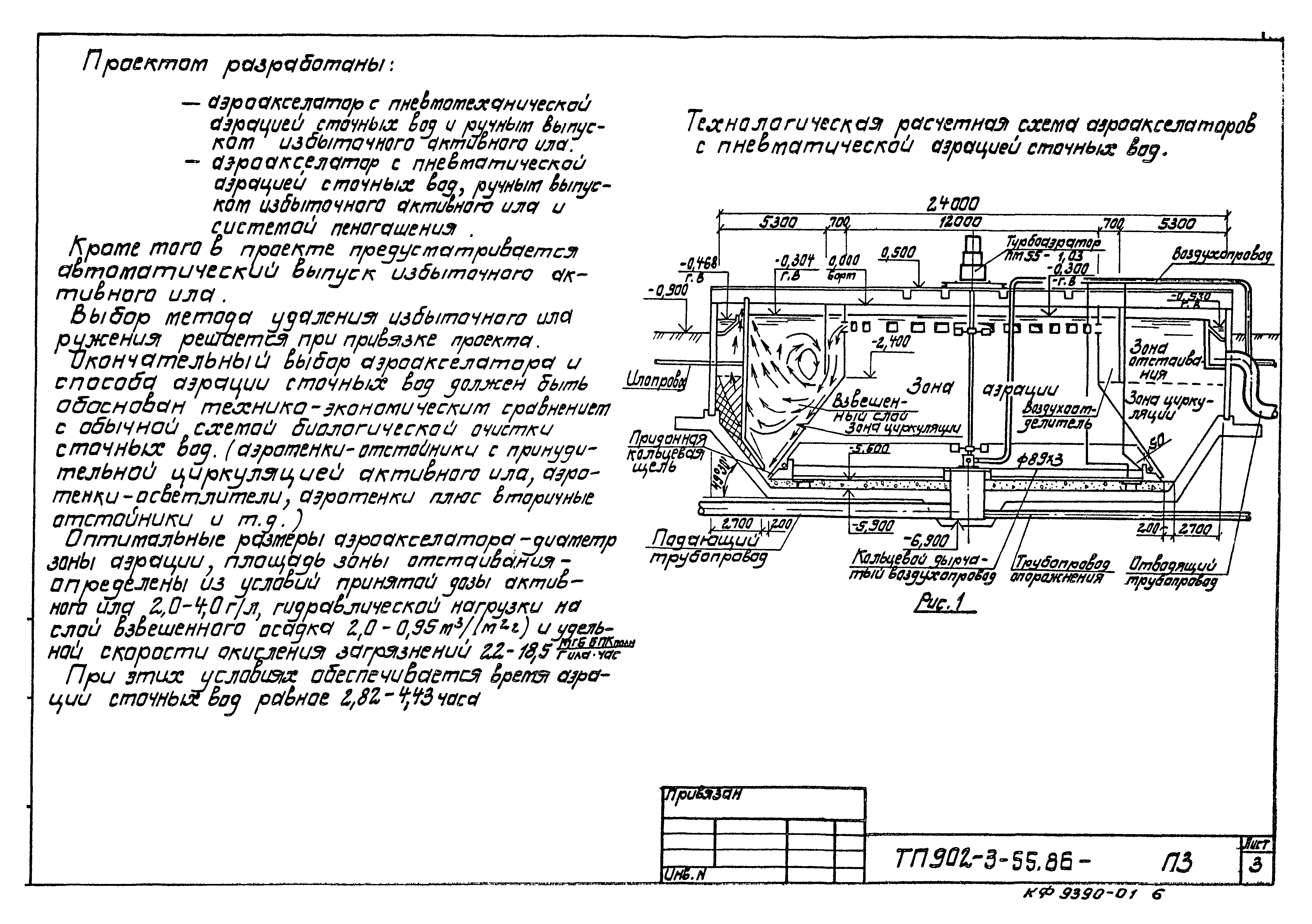 Типовой проект 902-3-55.86