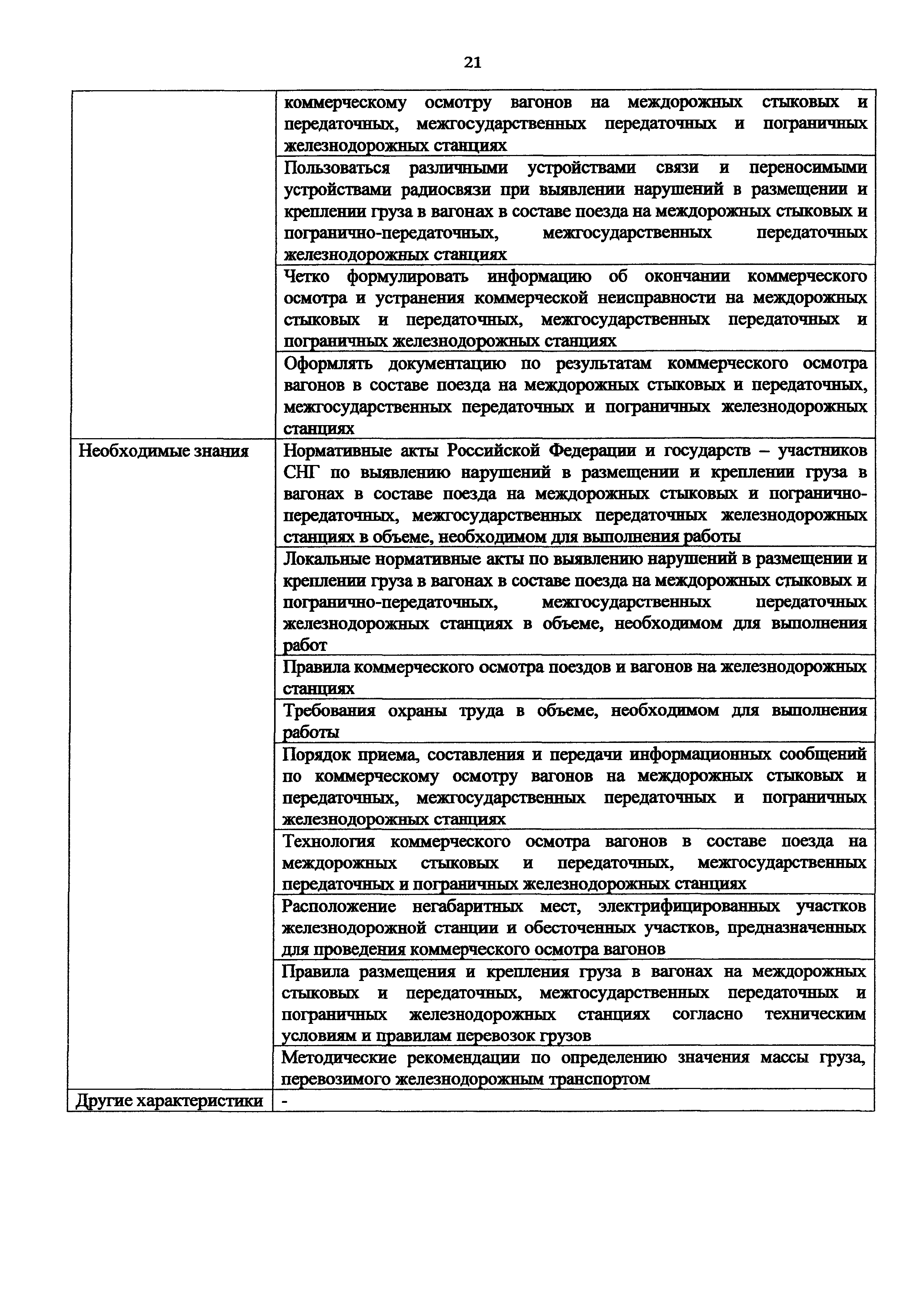 Коммерческий осмотр поездов