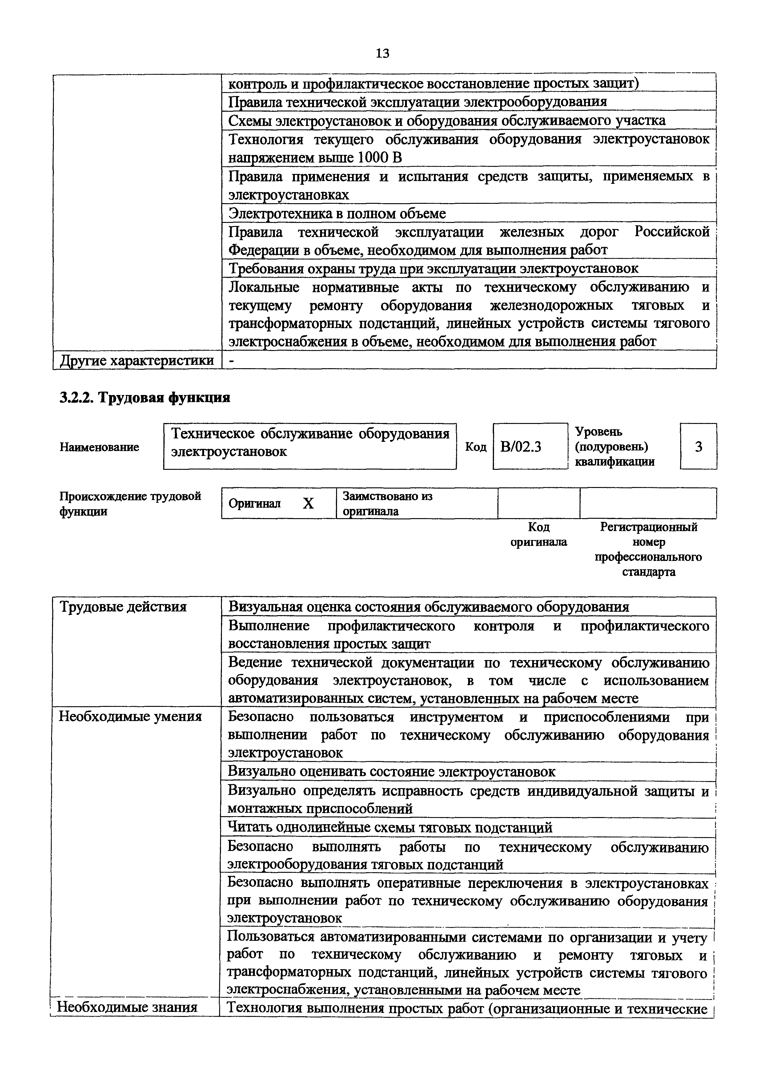 Скачать Приказ 991н Об утверждении профессионального стандарта Работник по техническому  обслуживанию и ремонту железнодорожных тяговых и трансформаторных  подстанций, линейных устройств системы тягового электроснабжения