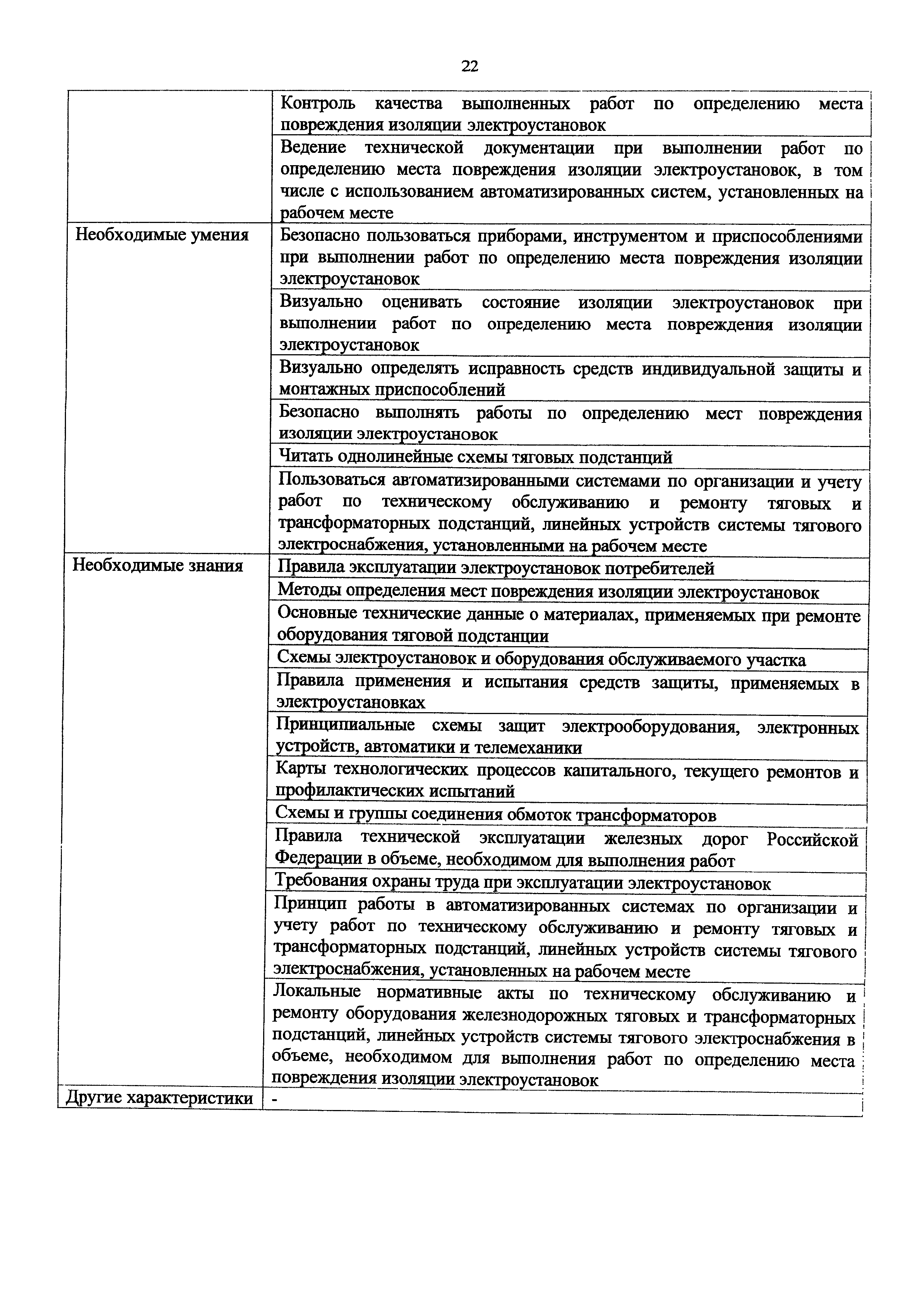 Приказ 991н