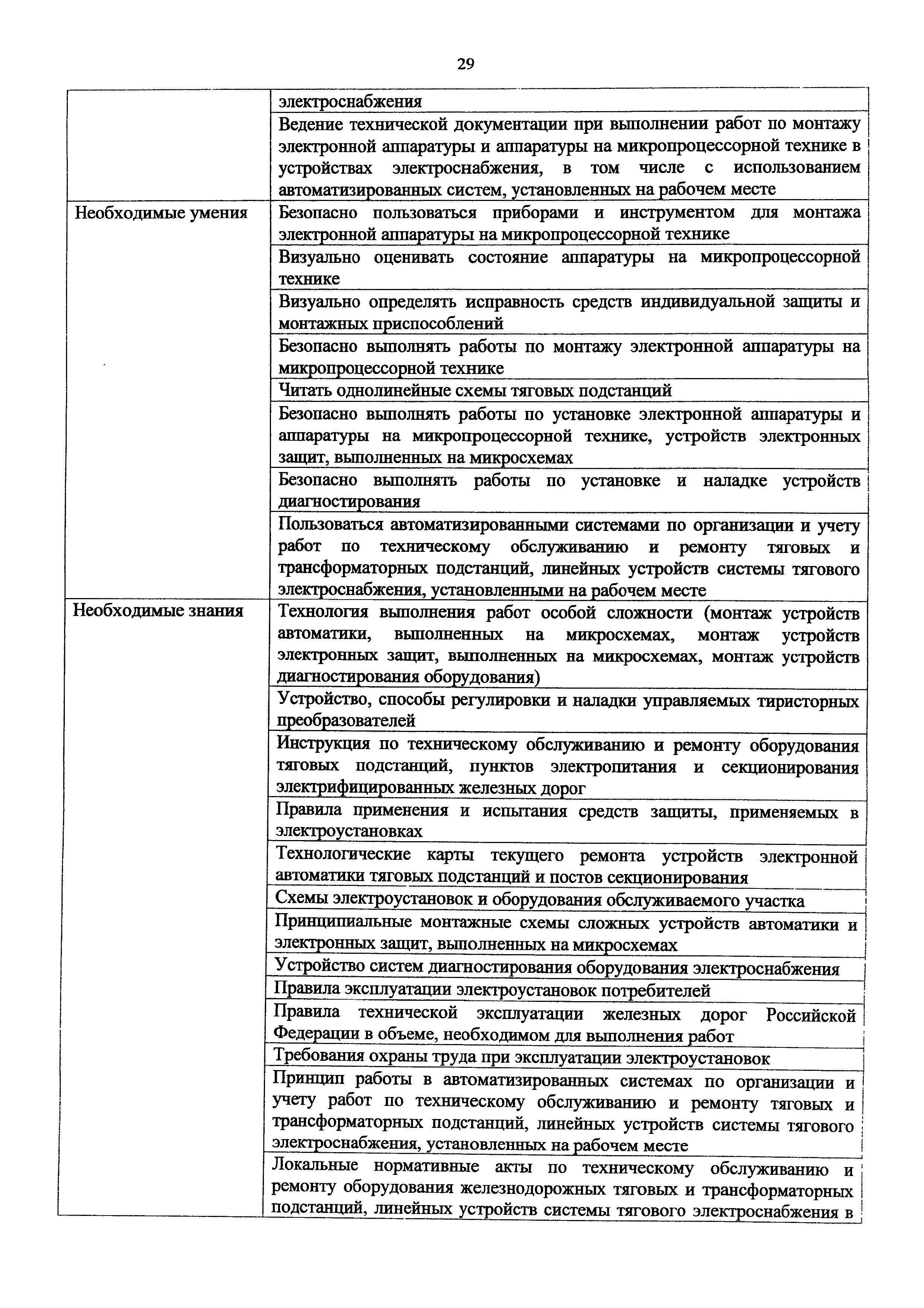 Приказ 991н