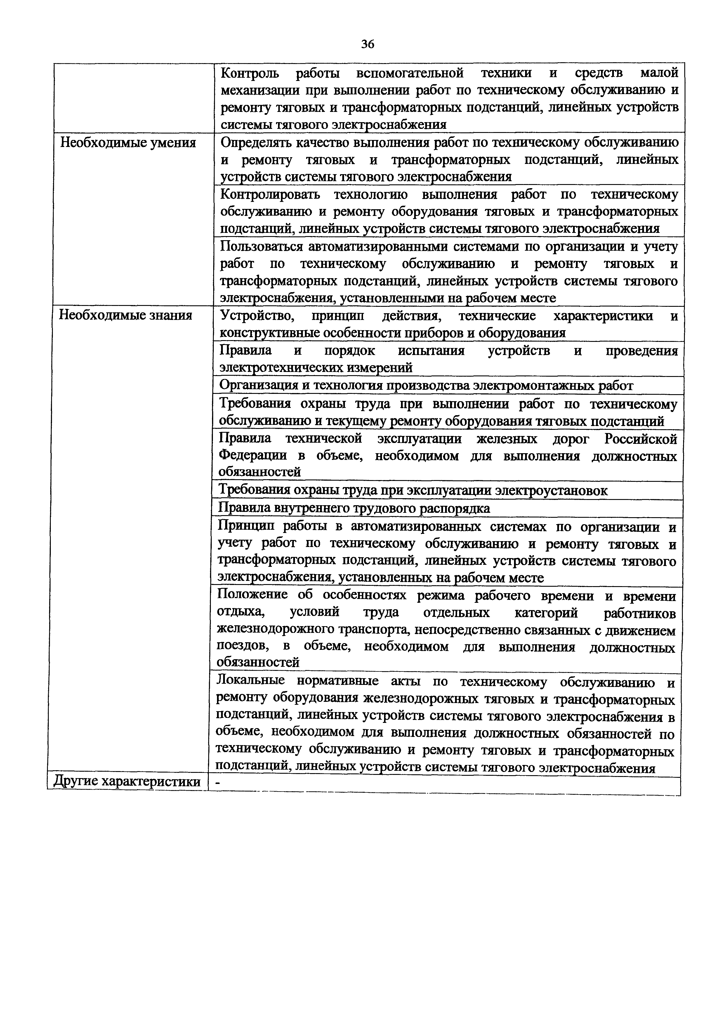 Приказ 991н