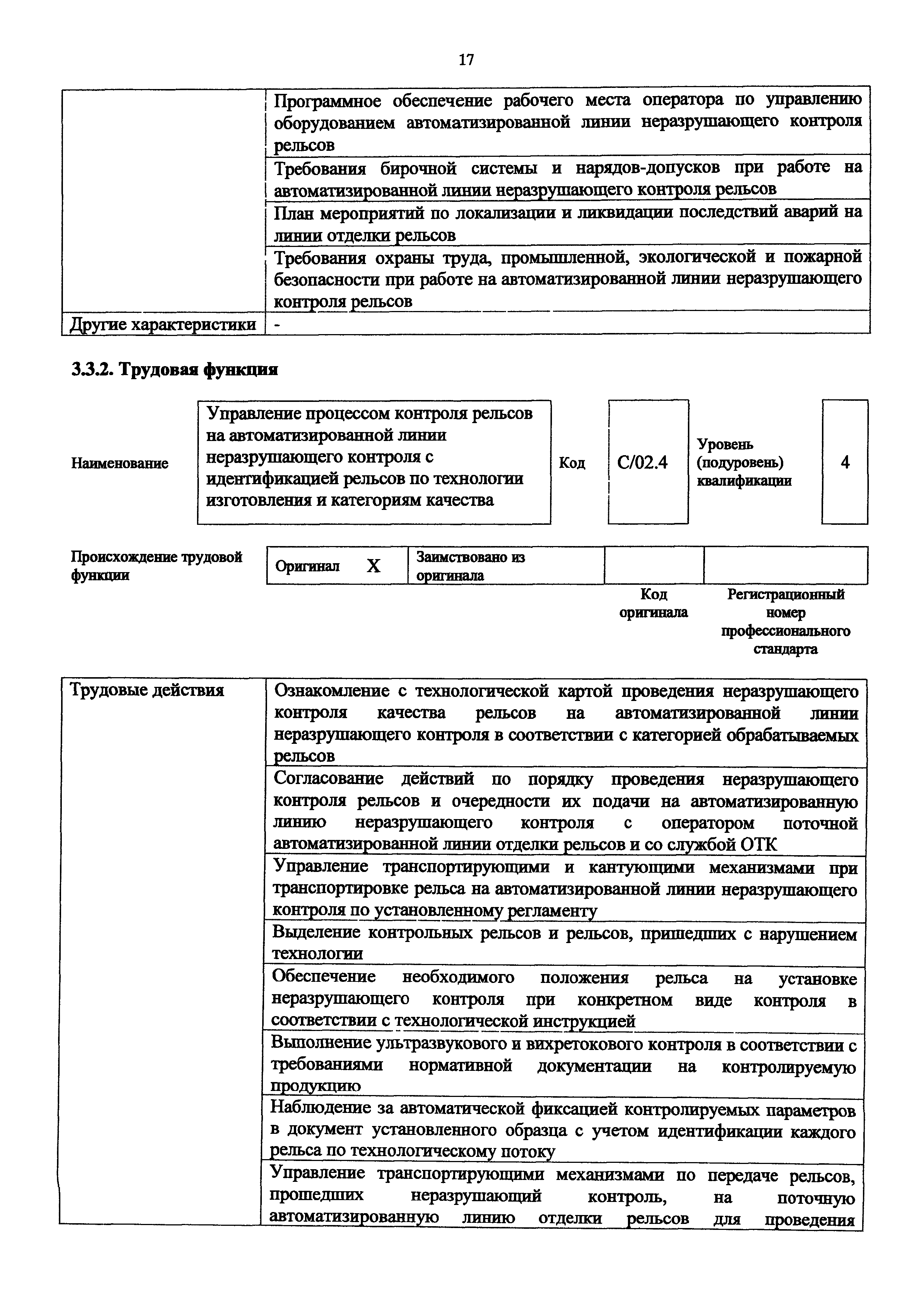 Приказ 994н