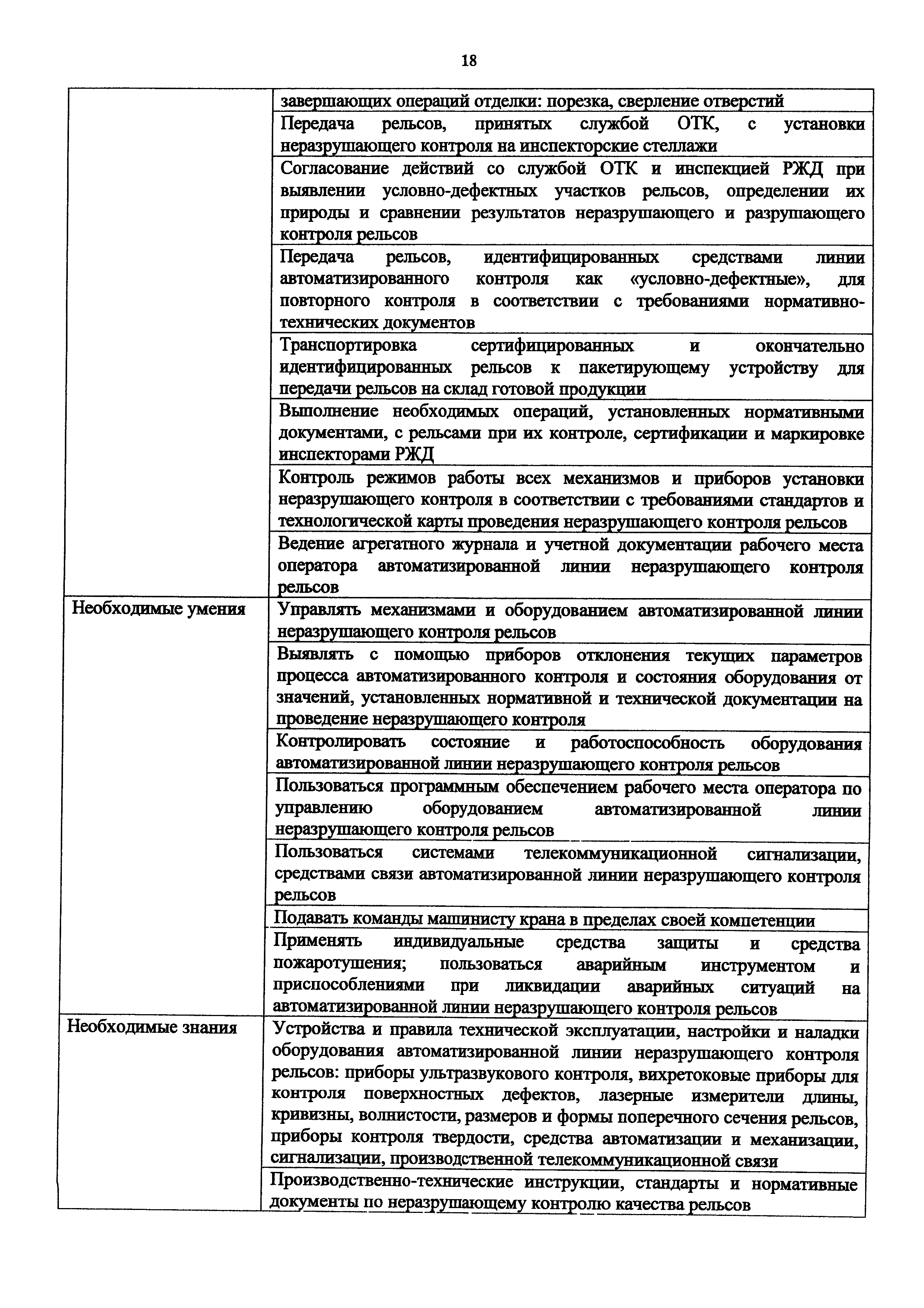 Приказ 994н