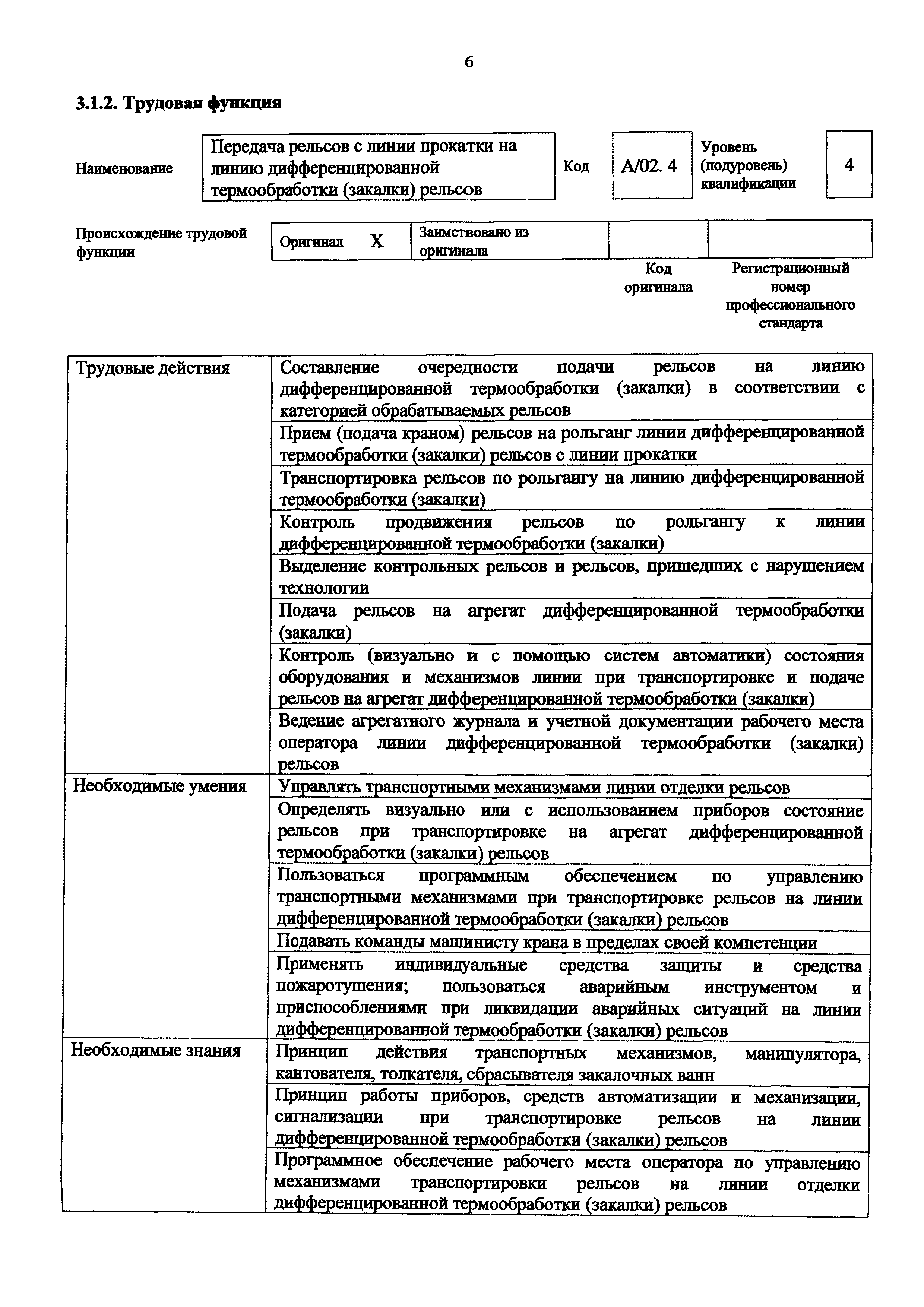 Приказ 994н