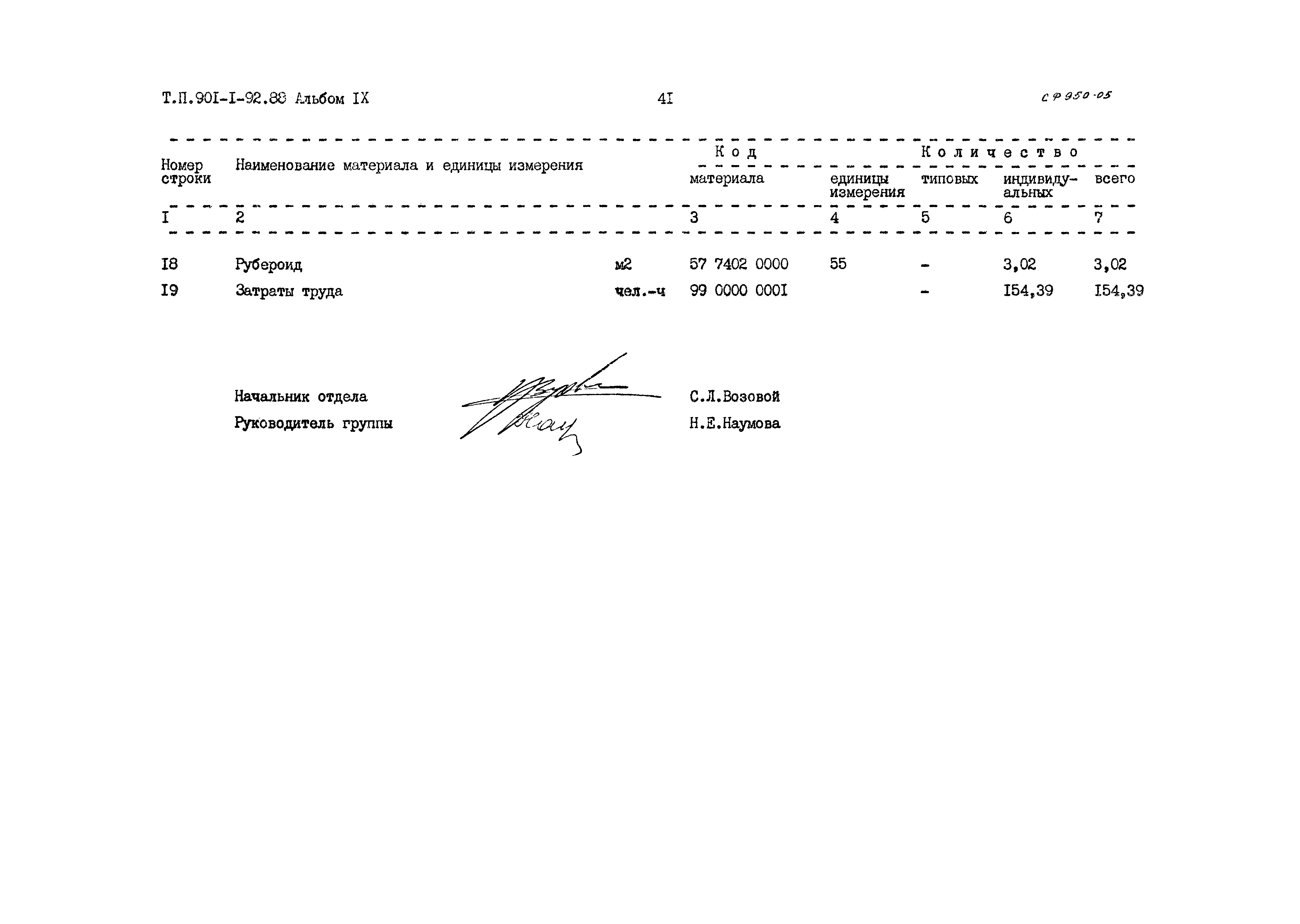Типовой проект 901-1-92.88
