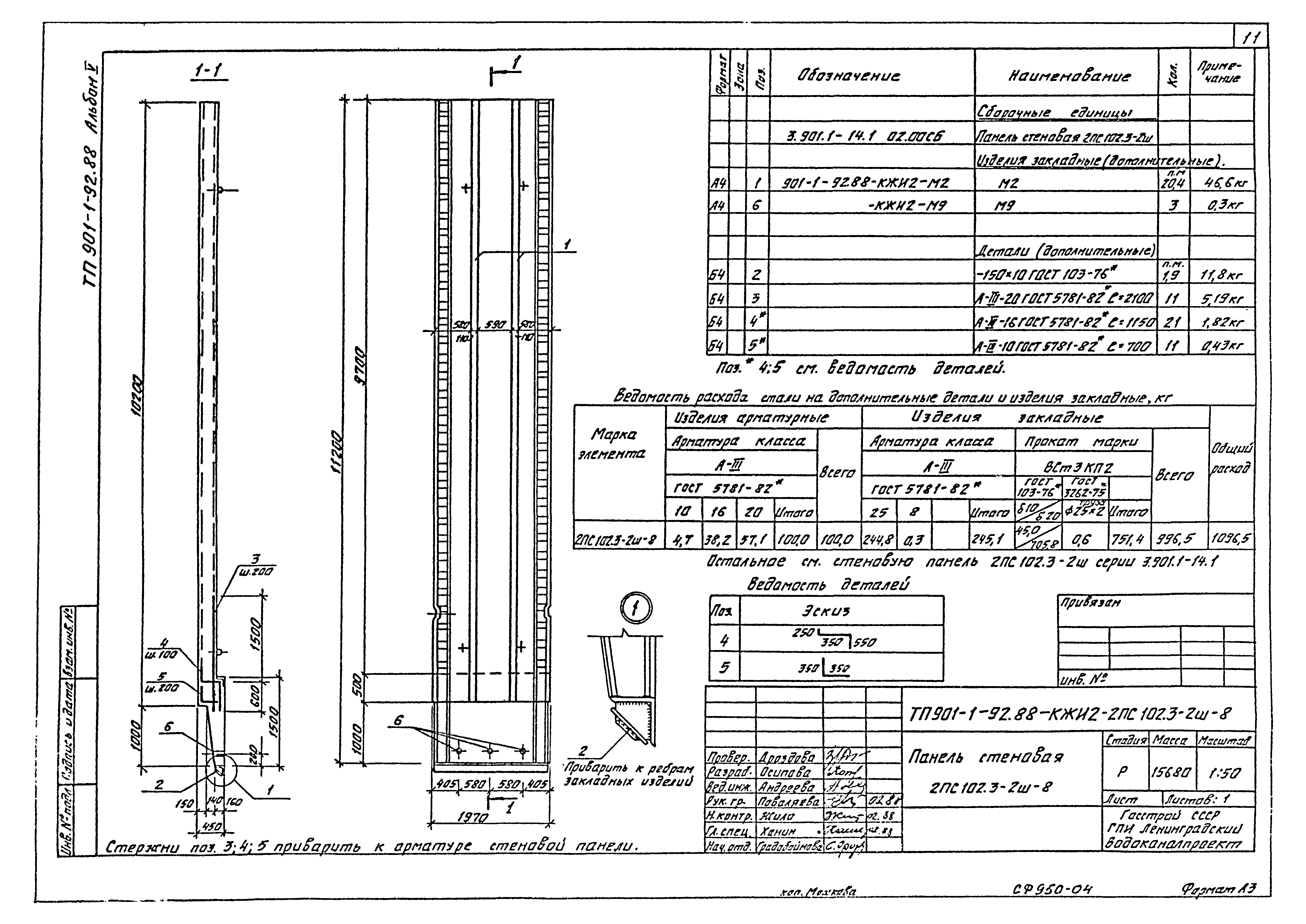 Типовой проект 901-1-92.88