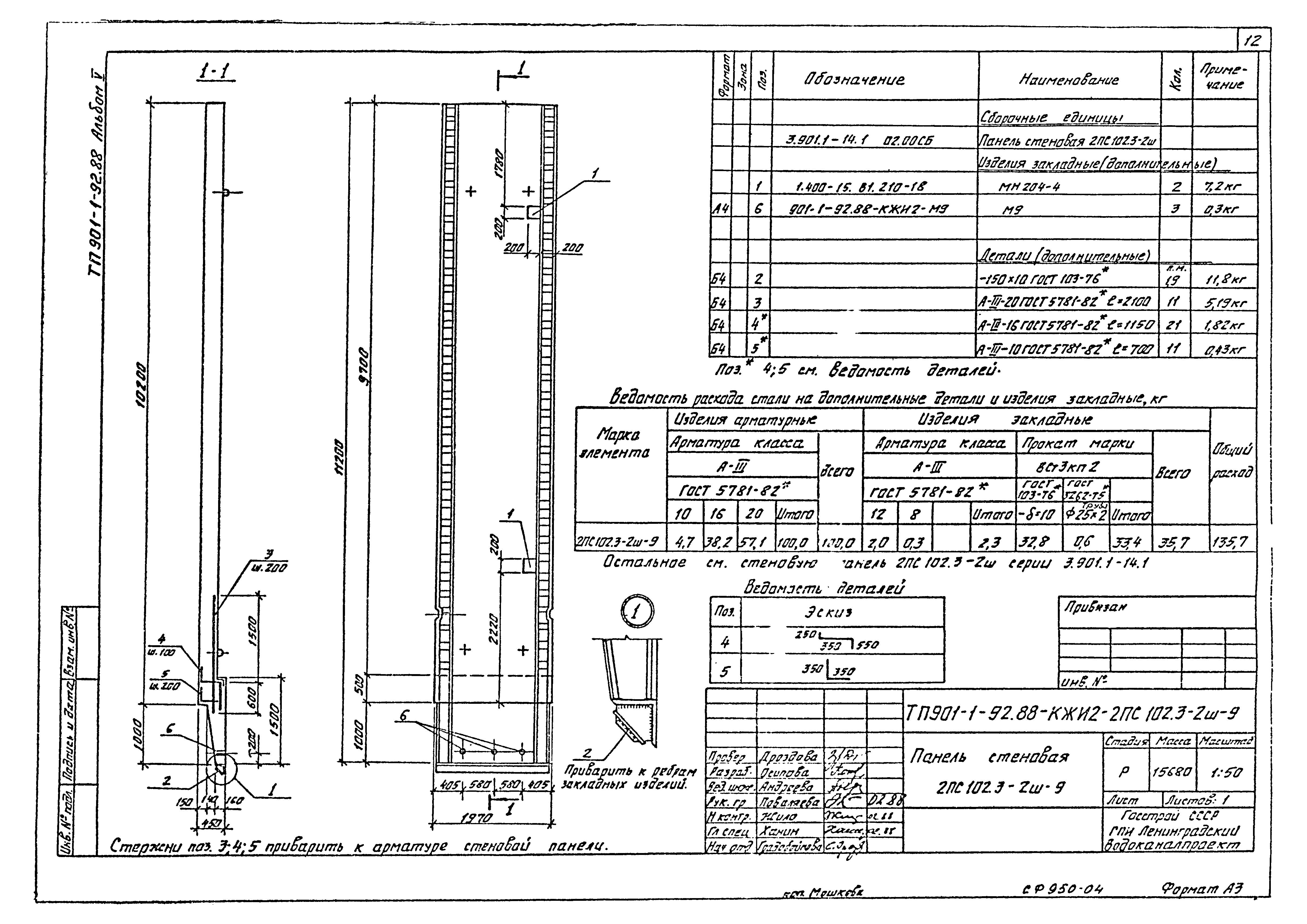 Типовой проект 901-1-92.88