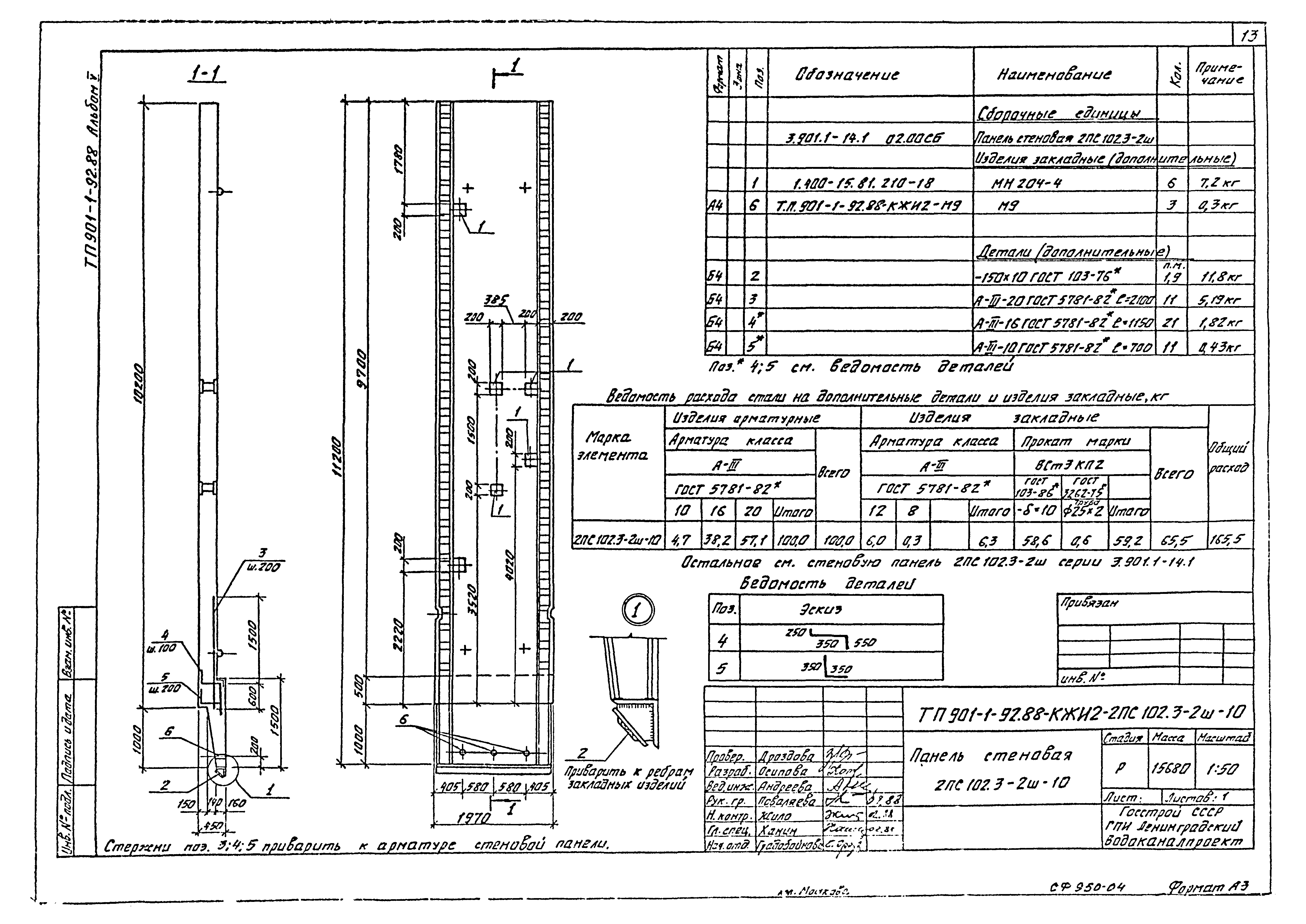 Типовой проект 901-1-92.88
