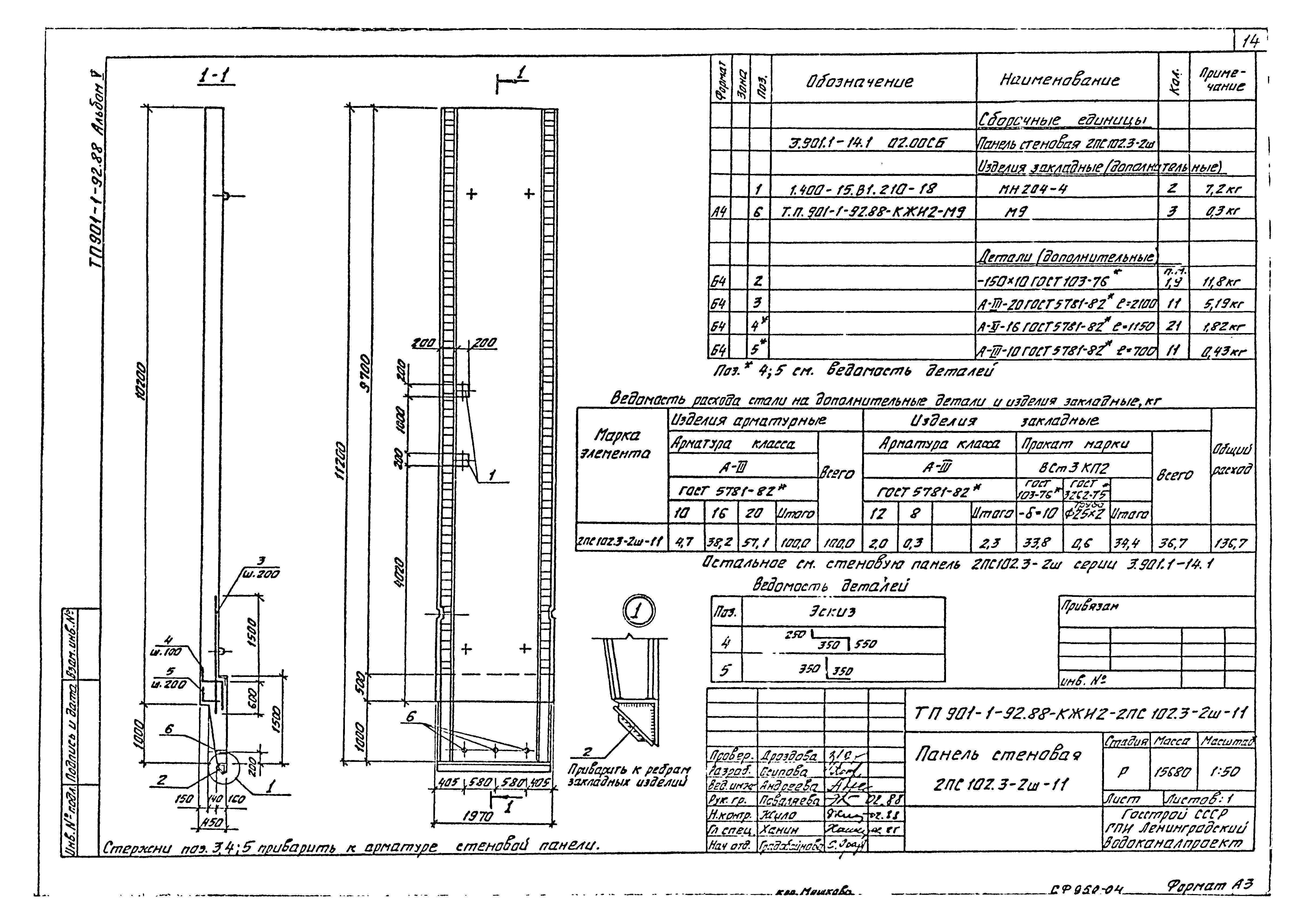 Типовой проект 901-1-92.88