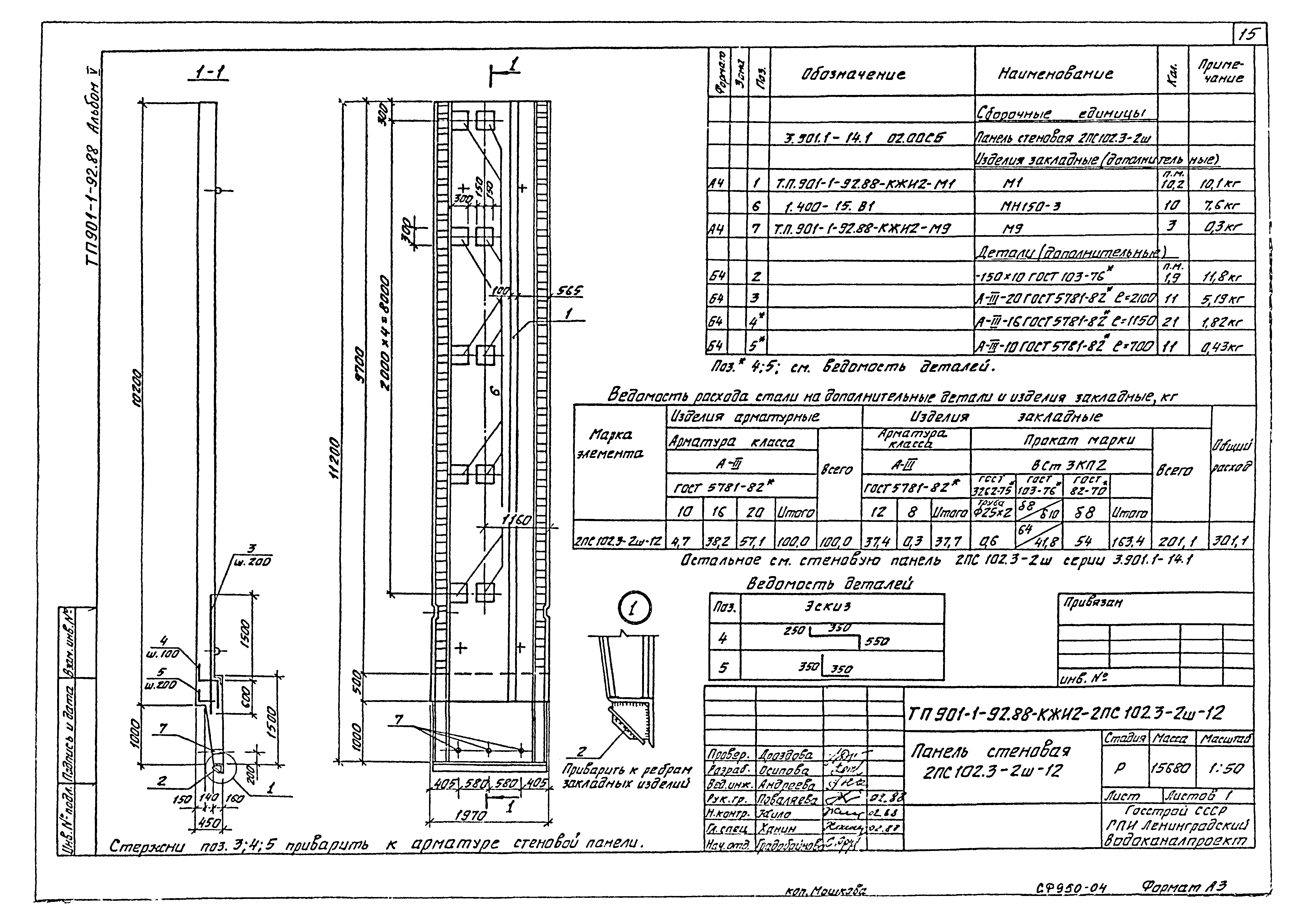 Типовой проект 901-1-92.88