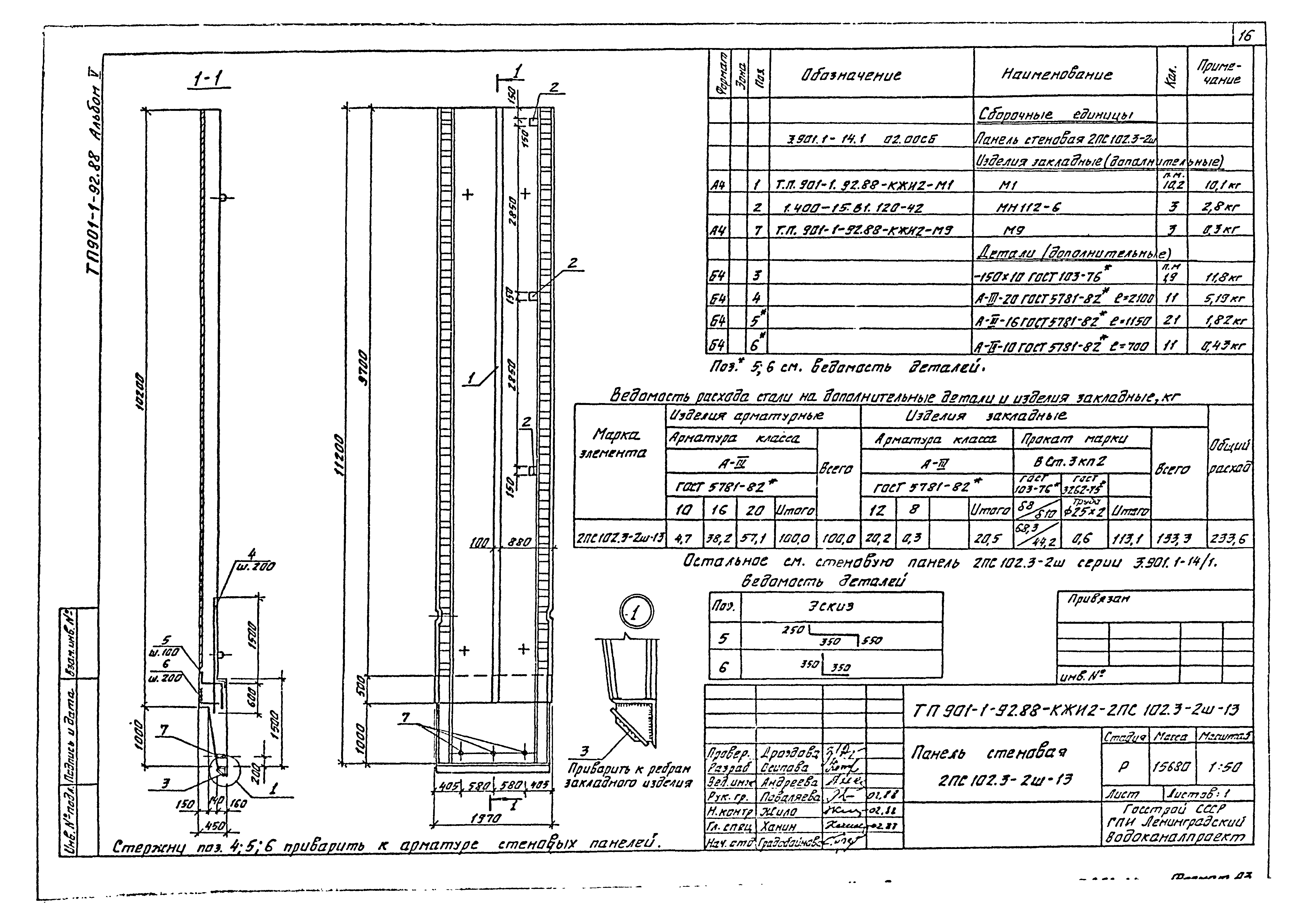 Типовой проект 901-1-92.88