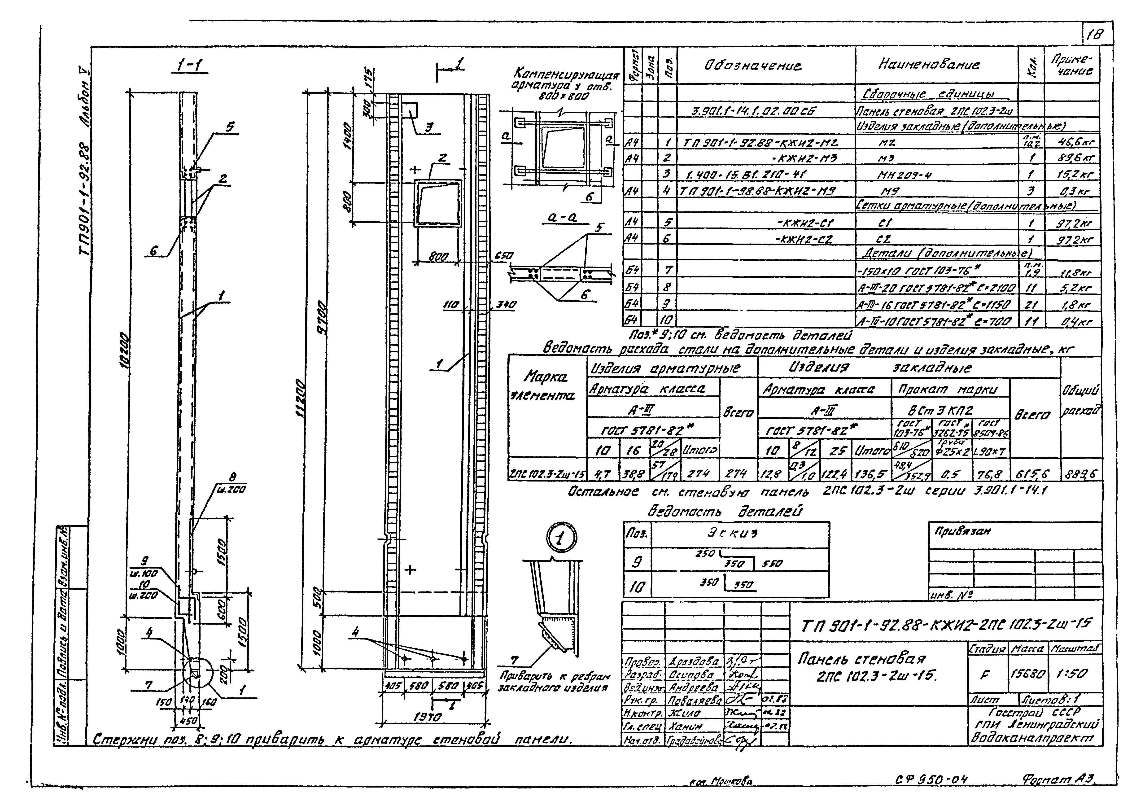 Типовой проект 901-1-92.88