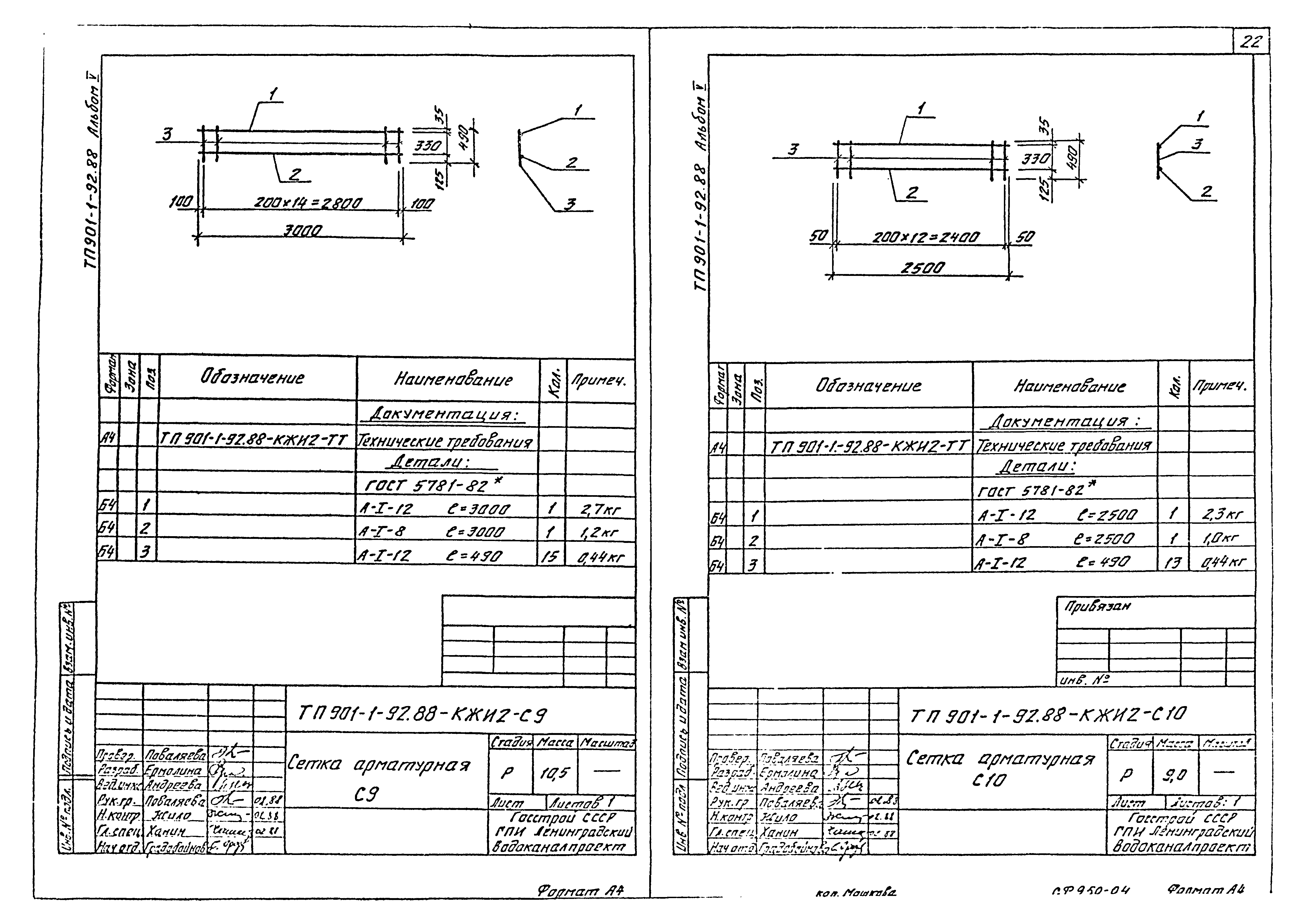 Типовой проект 901-1-92.88