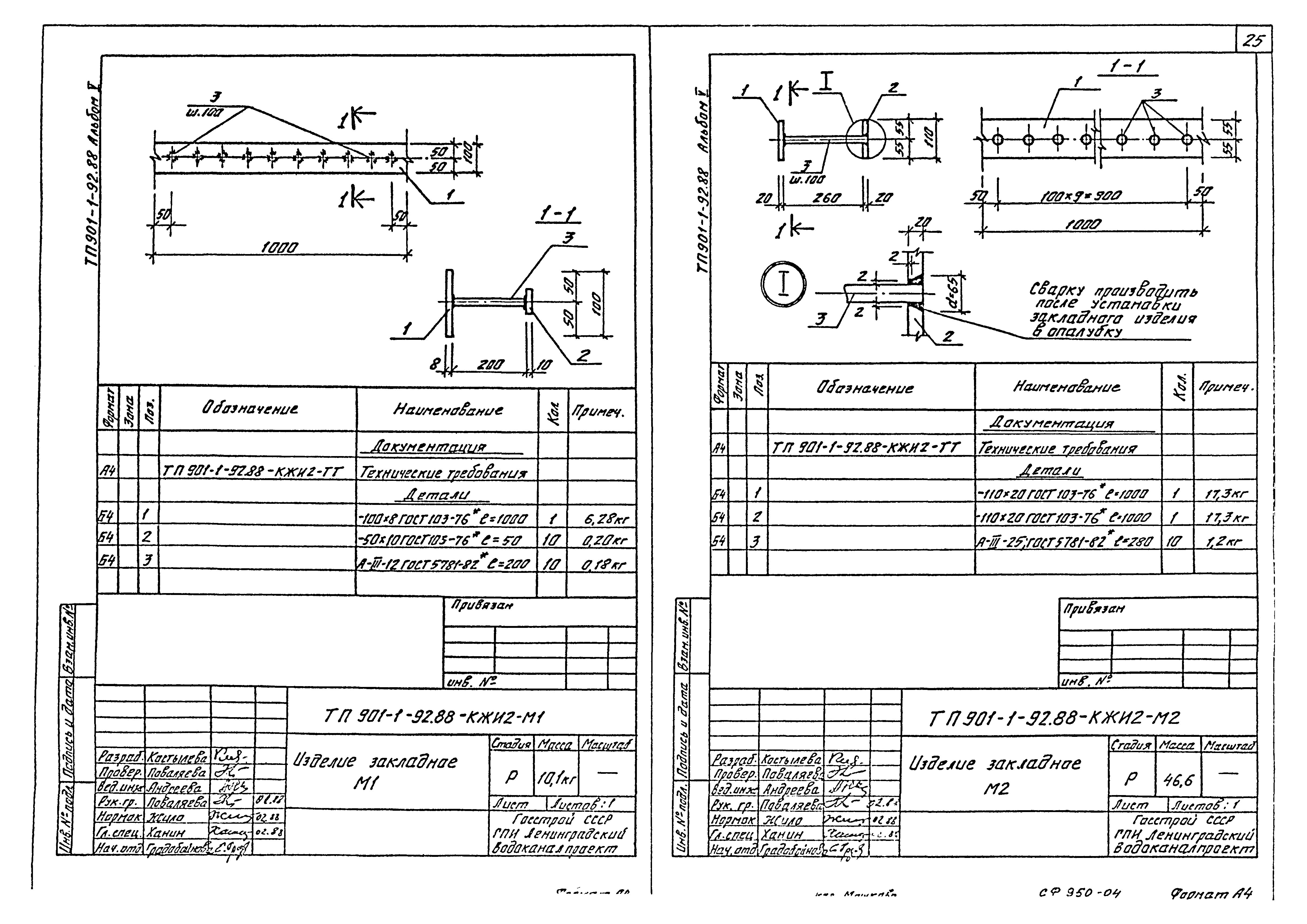 Типовой проект 901-1-92.88