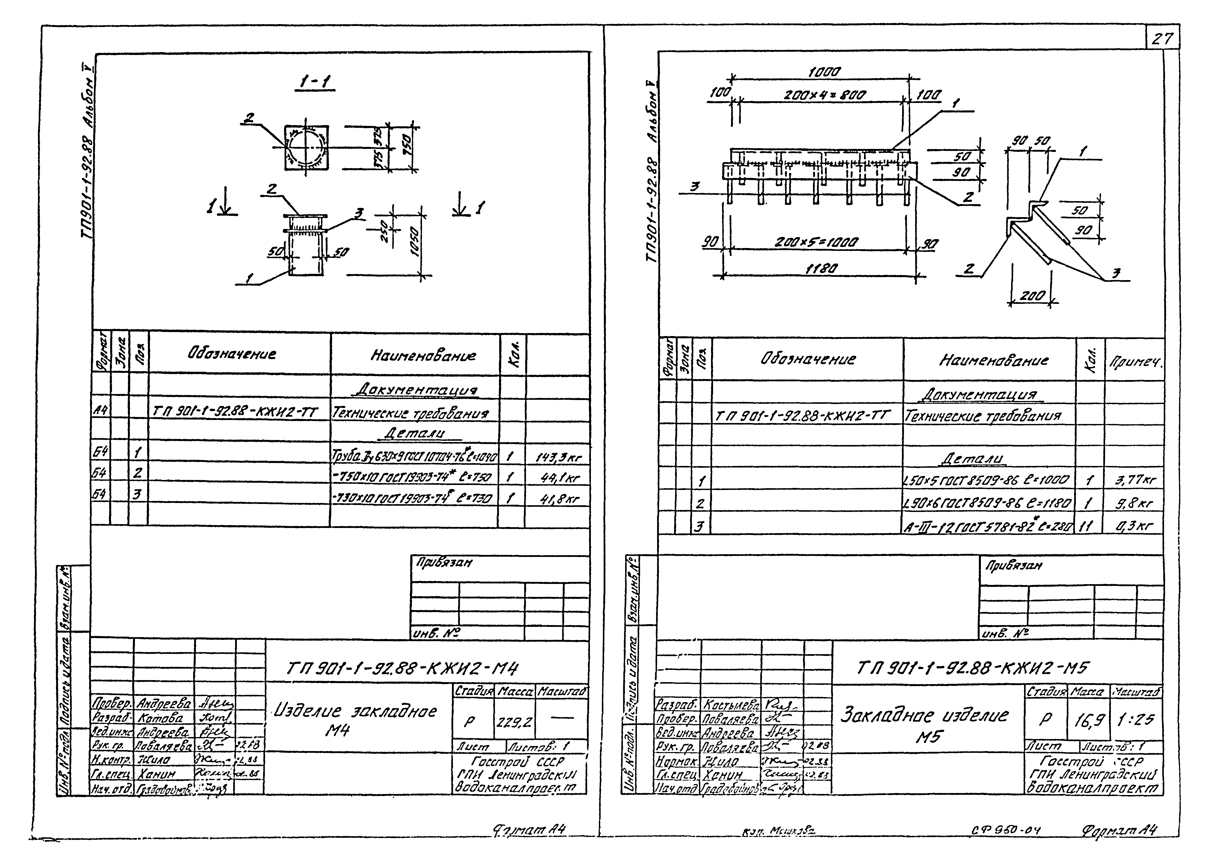 Типовой проект 901-1-92.88