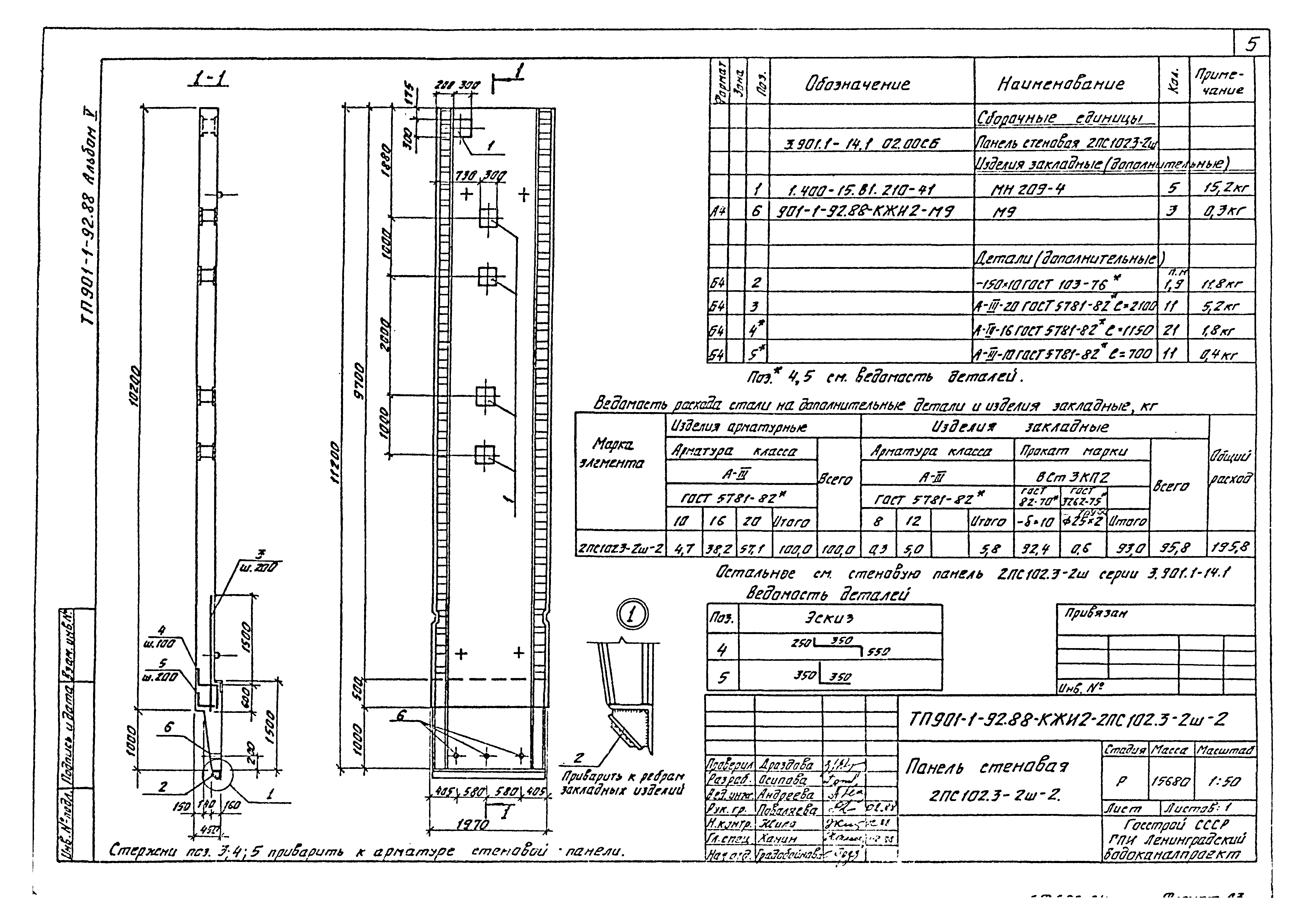 Типовой проект 901-1-92.88