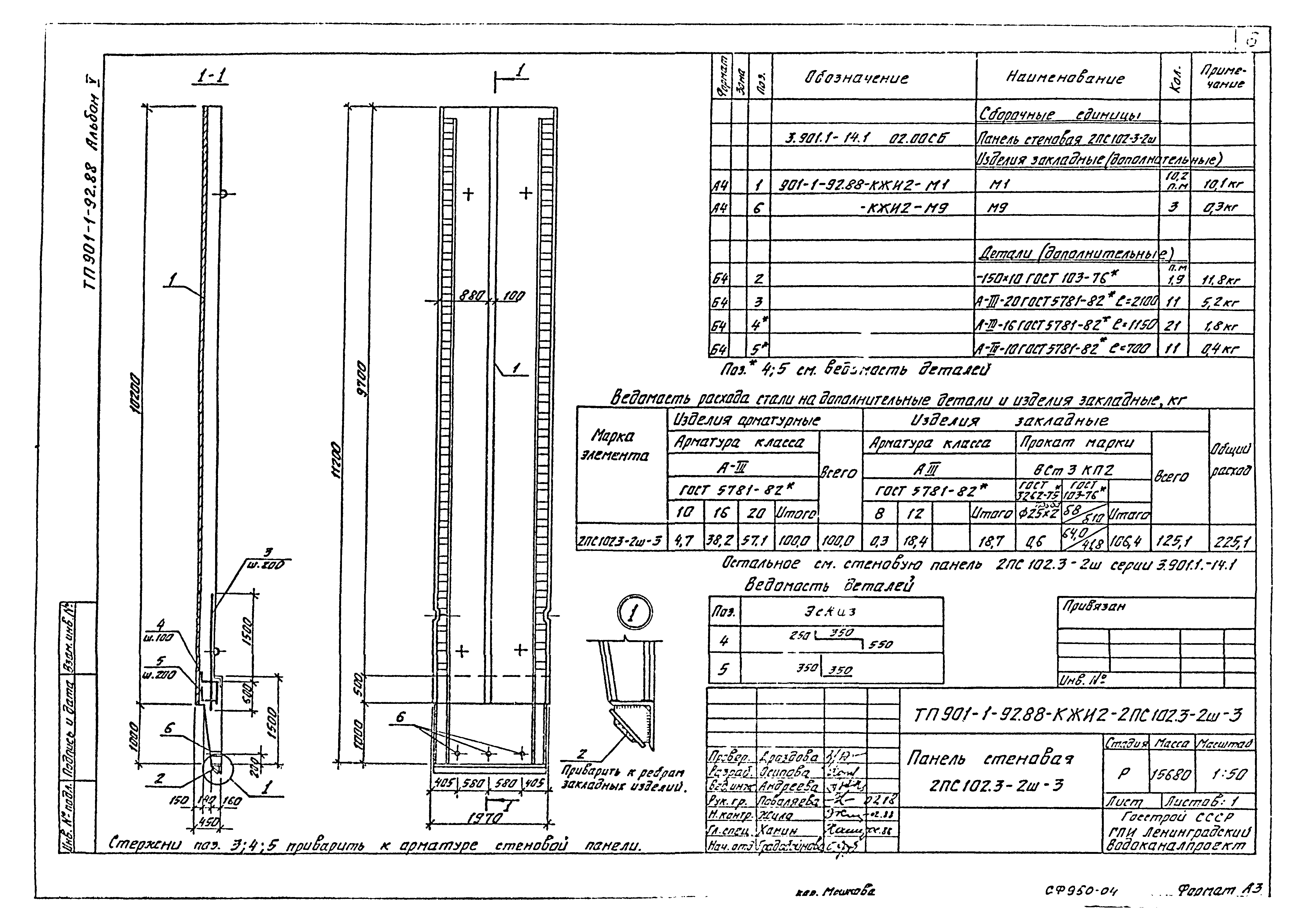 Типовой проект 901-1-92.88