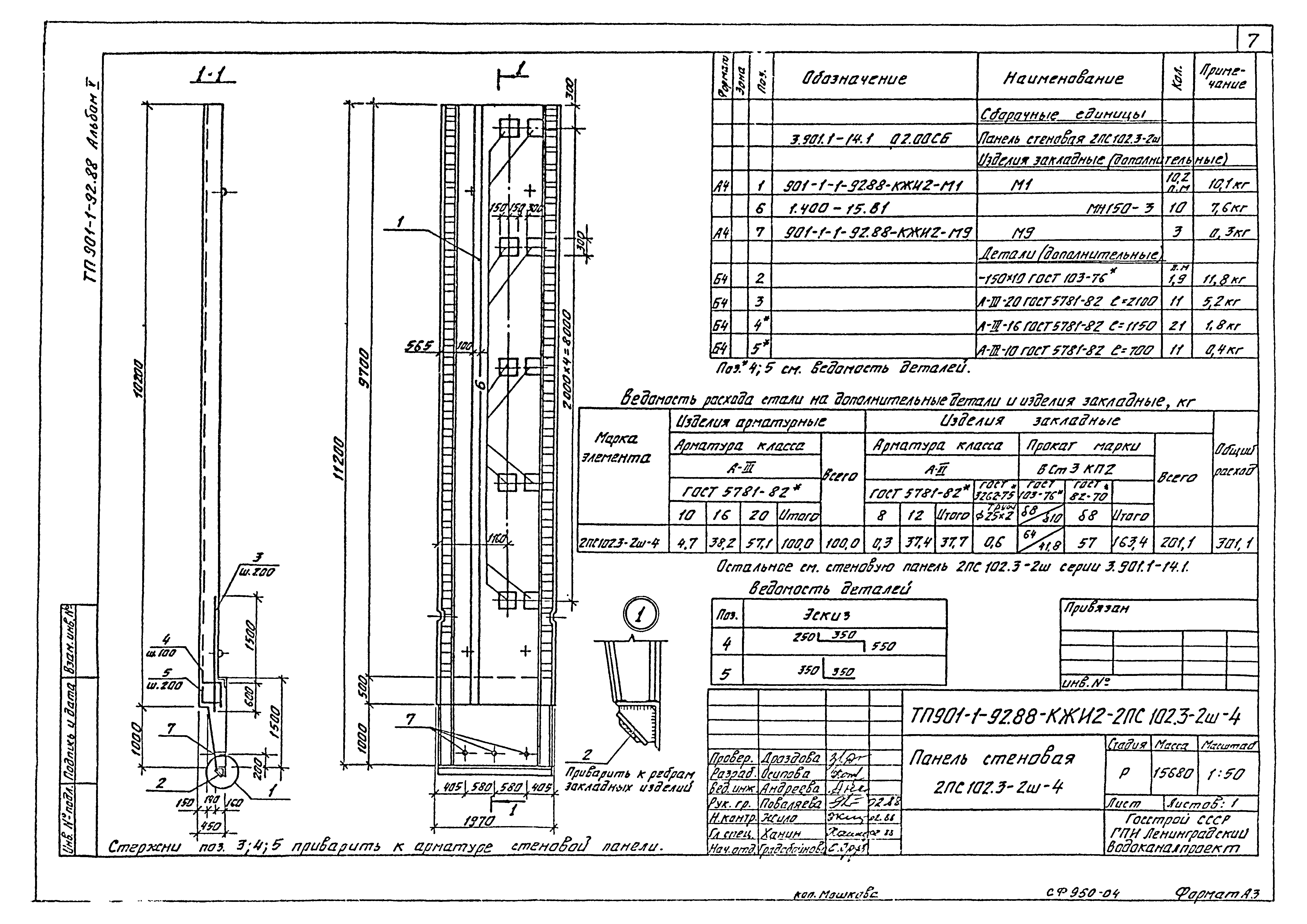 Типовой проект 901-1-92.88