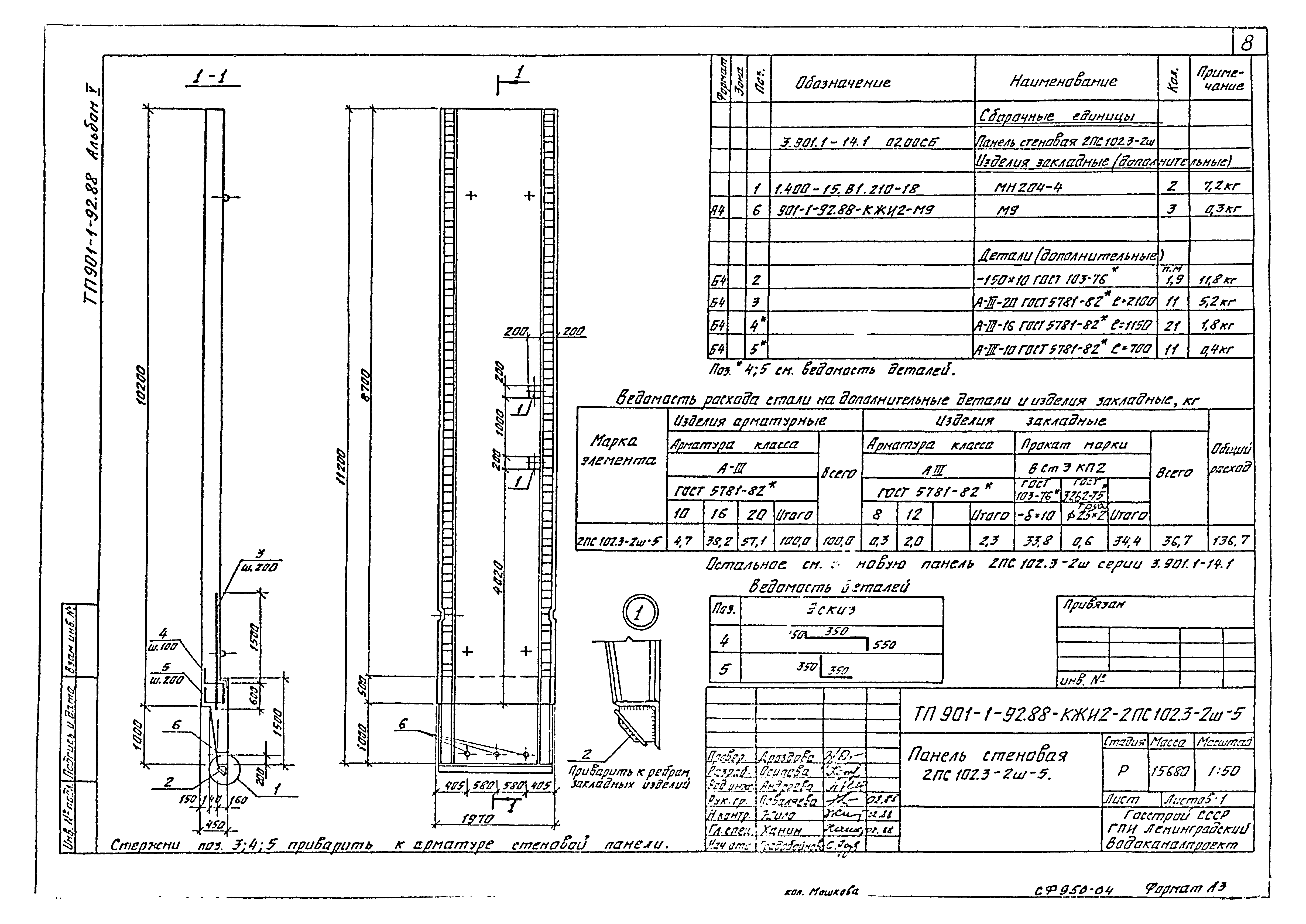 Типовой проект 901-1-92.88