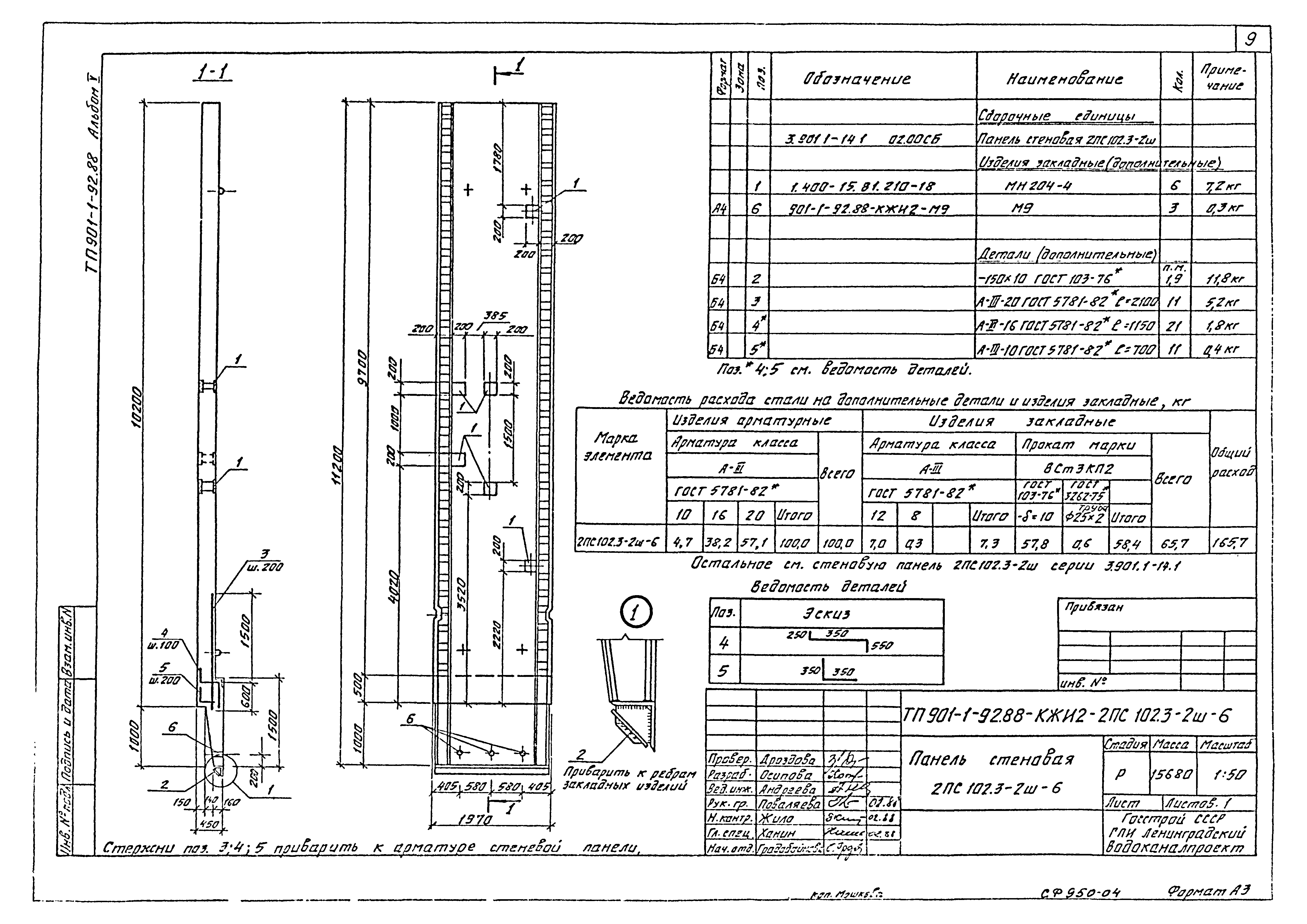 Типовой проект 901-1-92.88