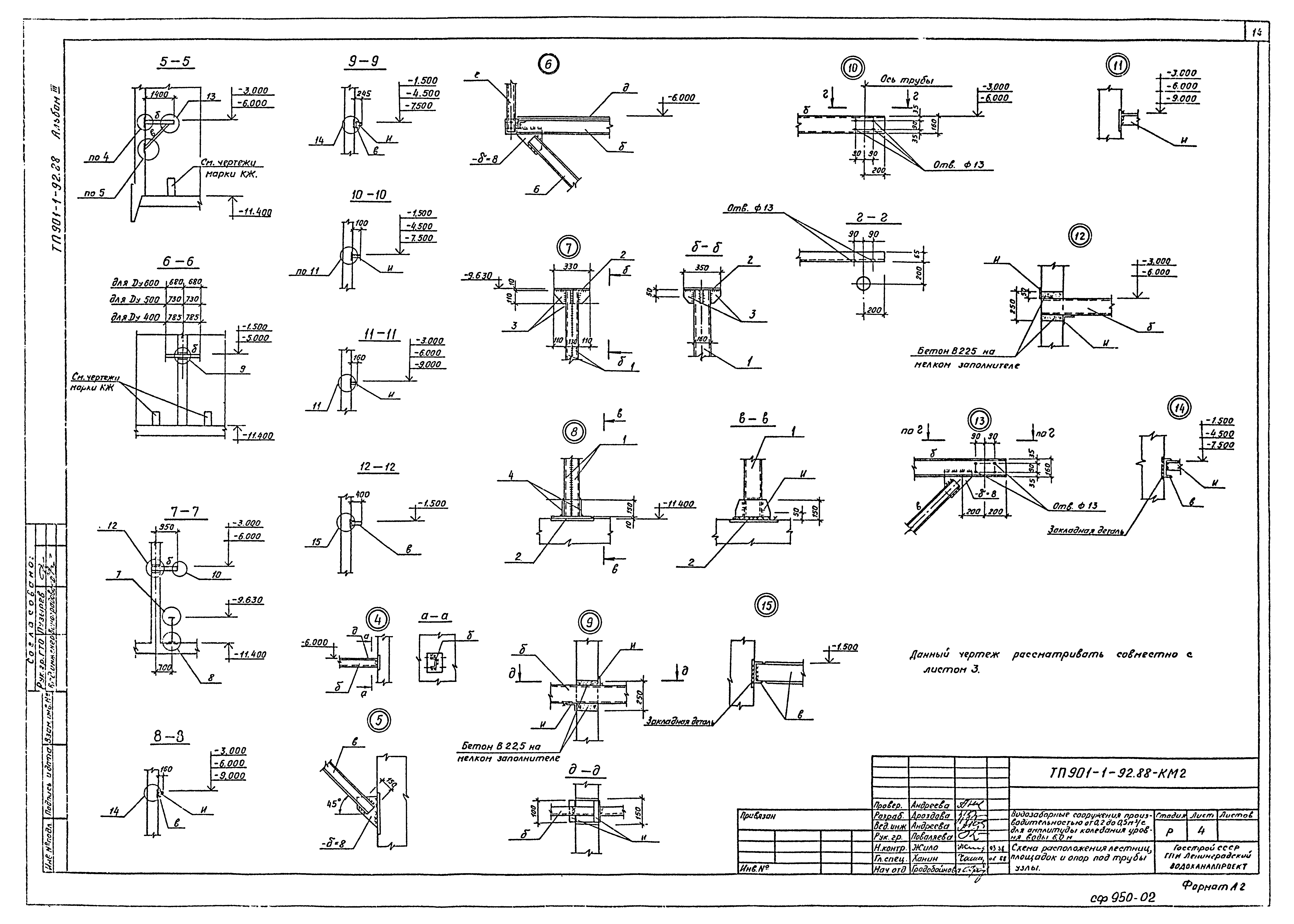 Типовой проект 901-1-92.88