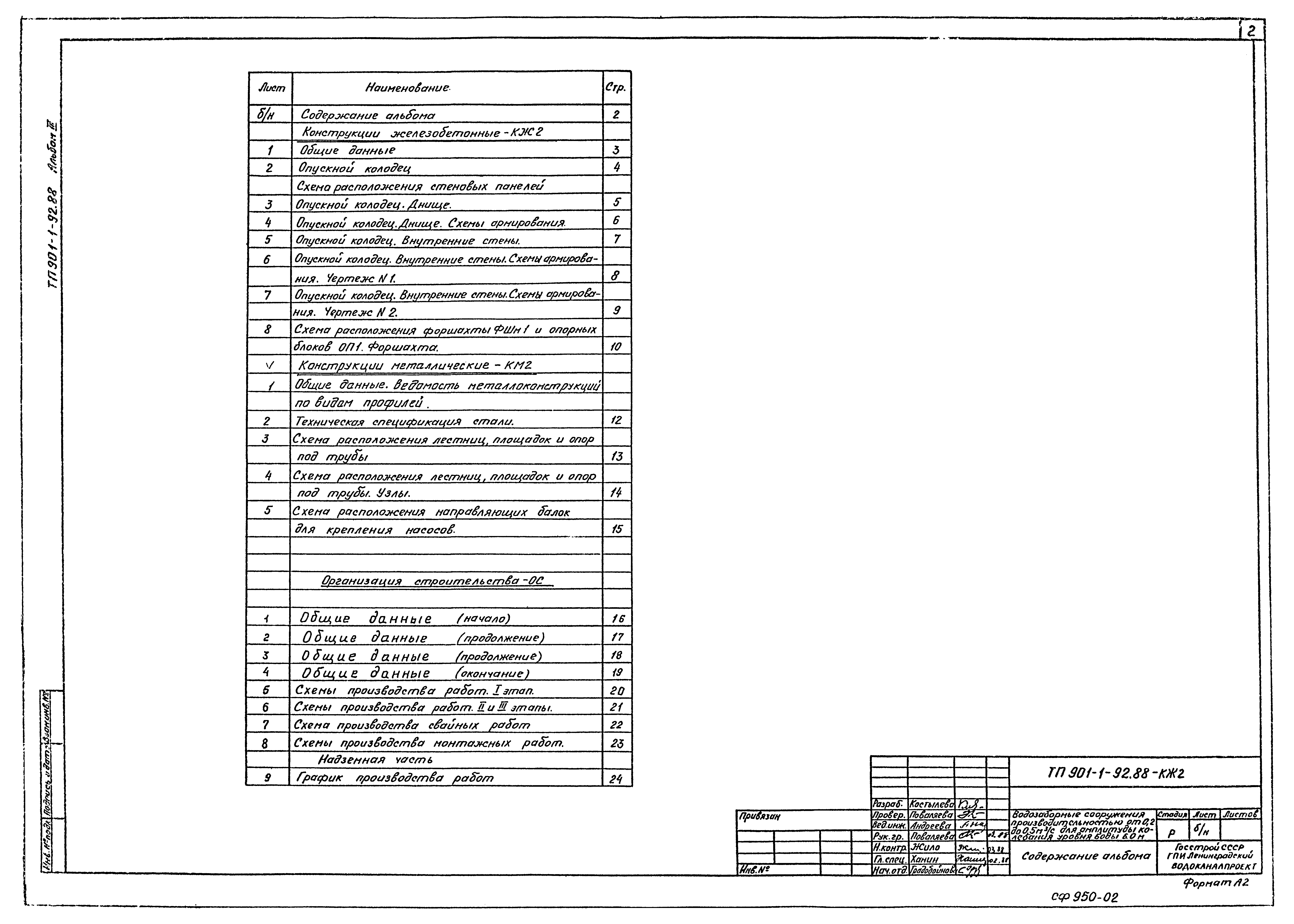 Типовой проект 901-1-92.88
