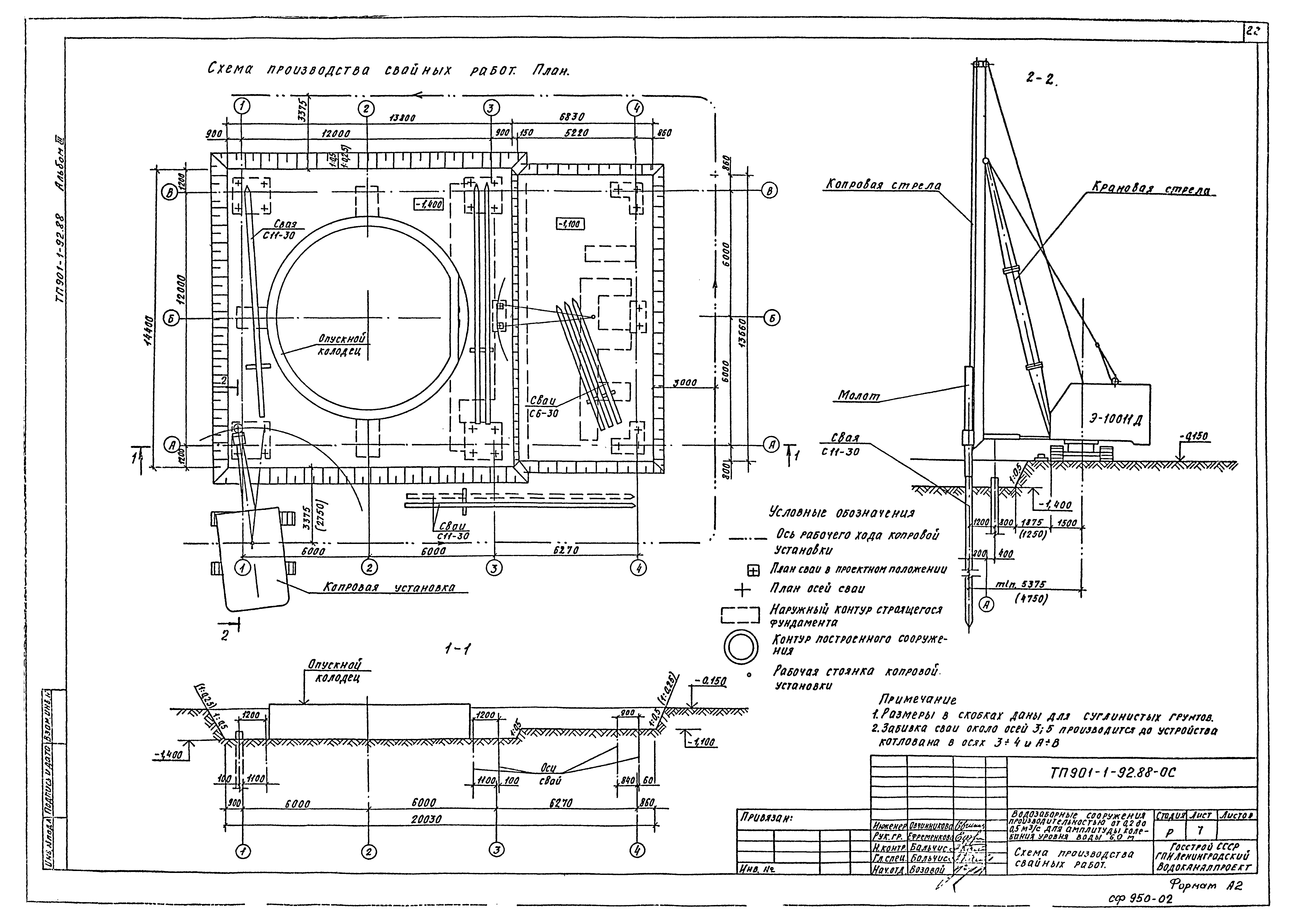 Типовой проект 901-1-92.88