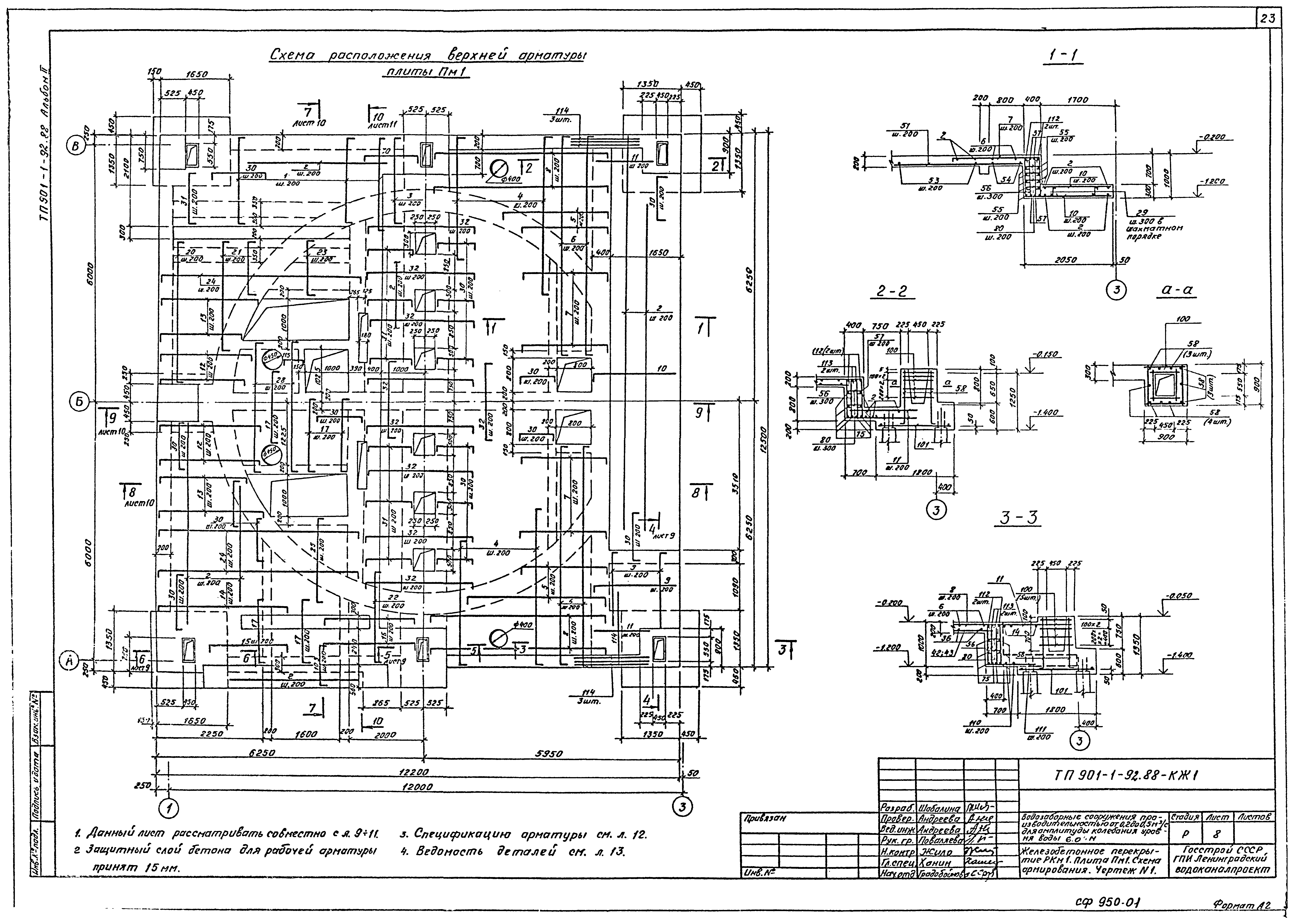 Типовой проект 901-1-92.88